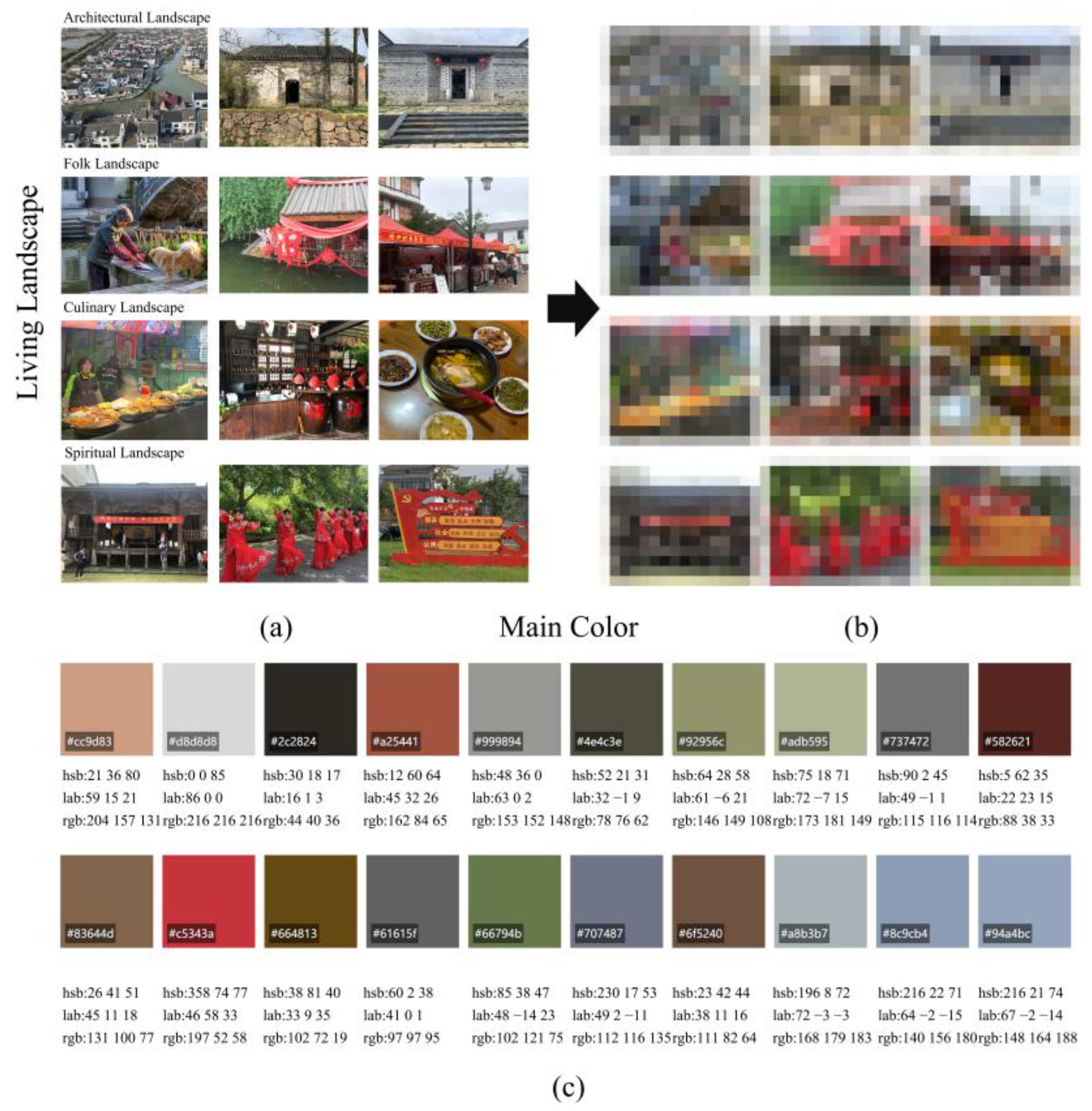 Sustainability 17 05057 g006