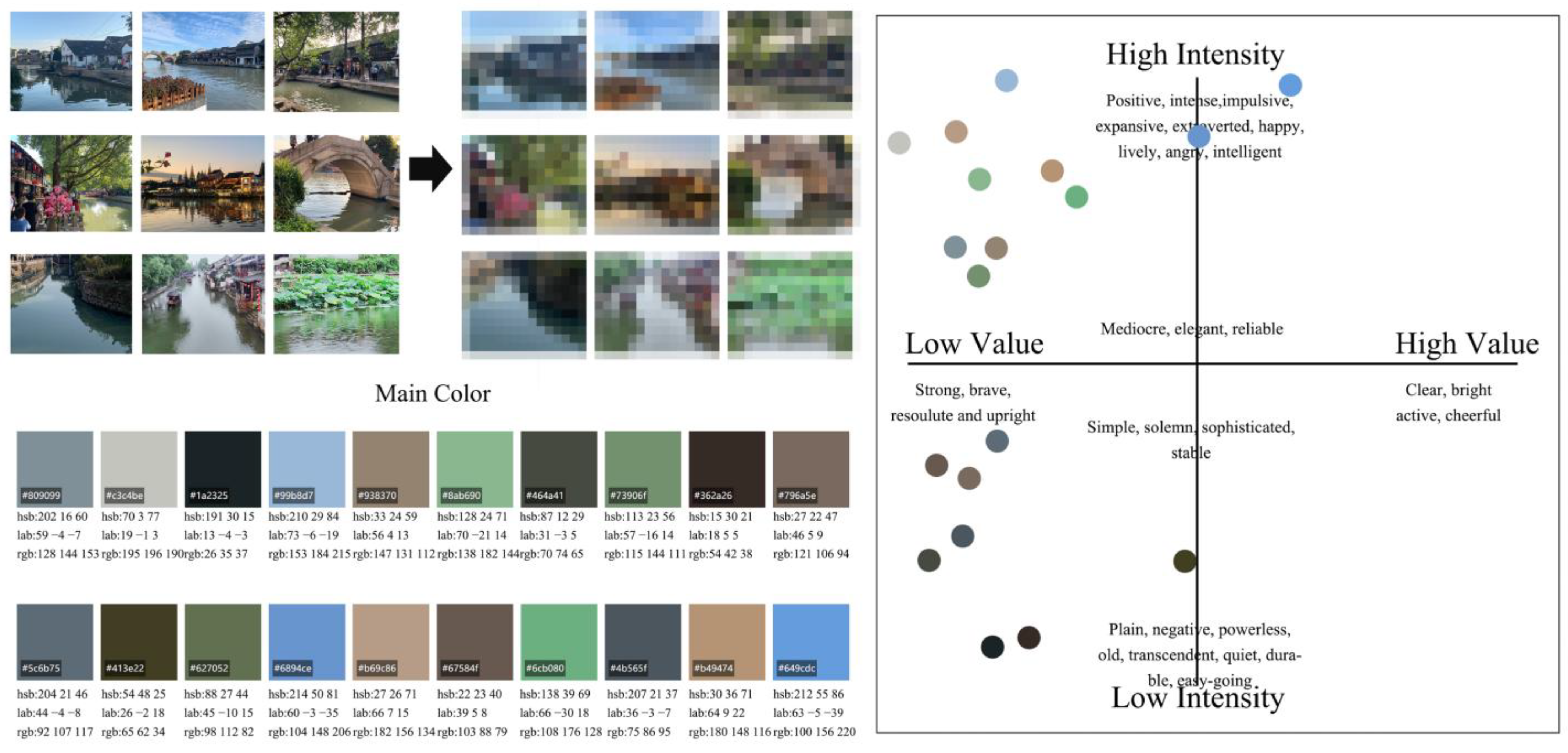 Sustainability 17 05057 g010