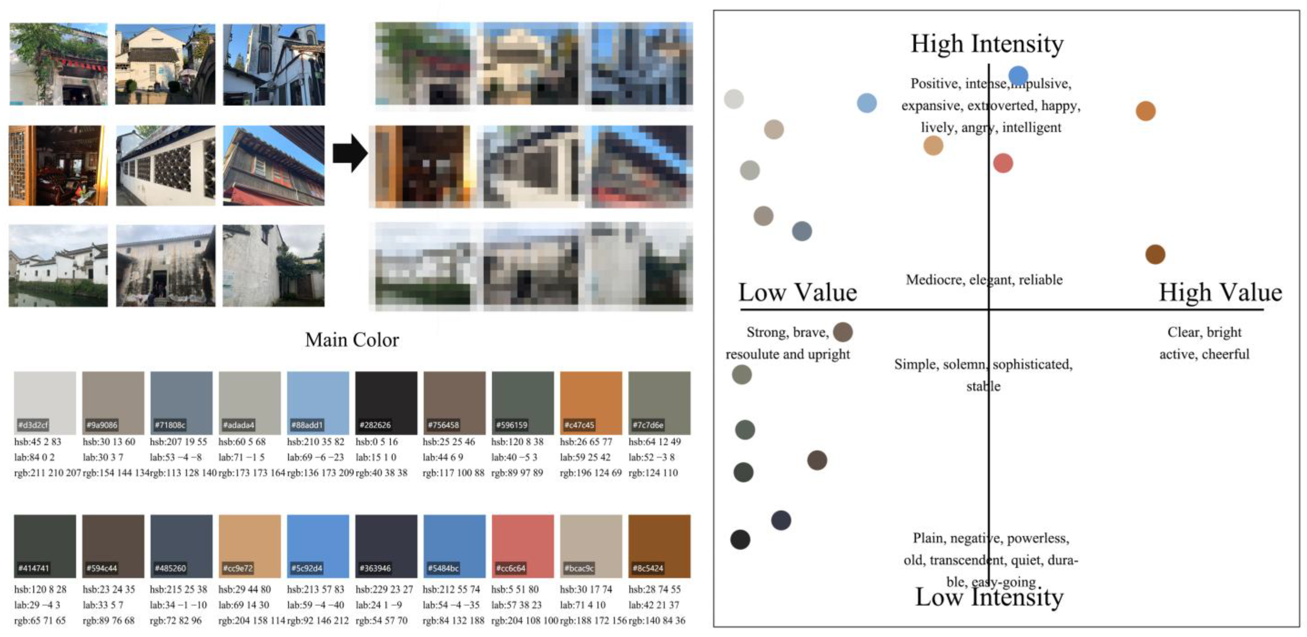 Sustainability 17 05057 g011