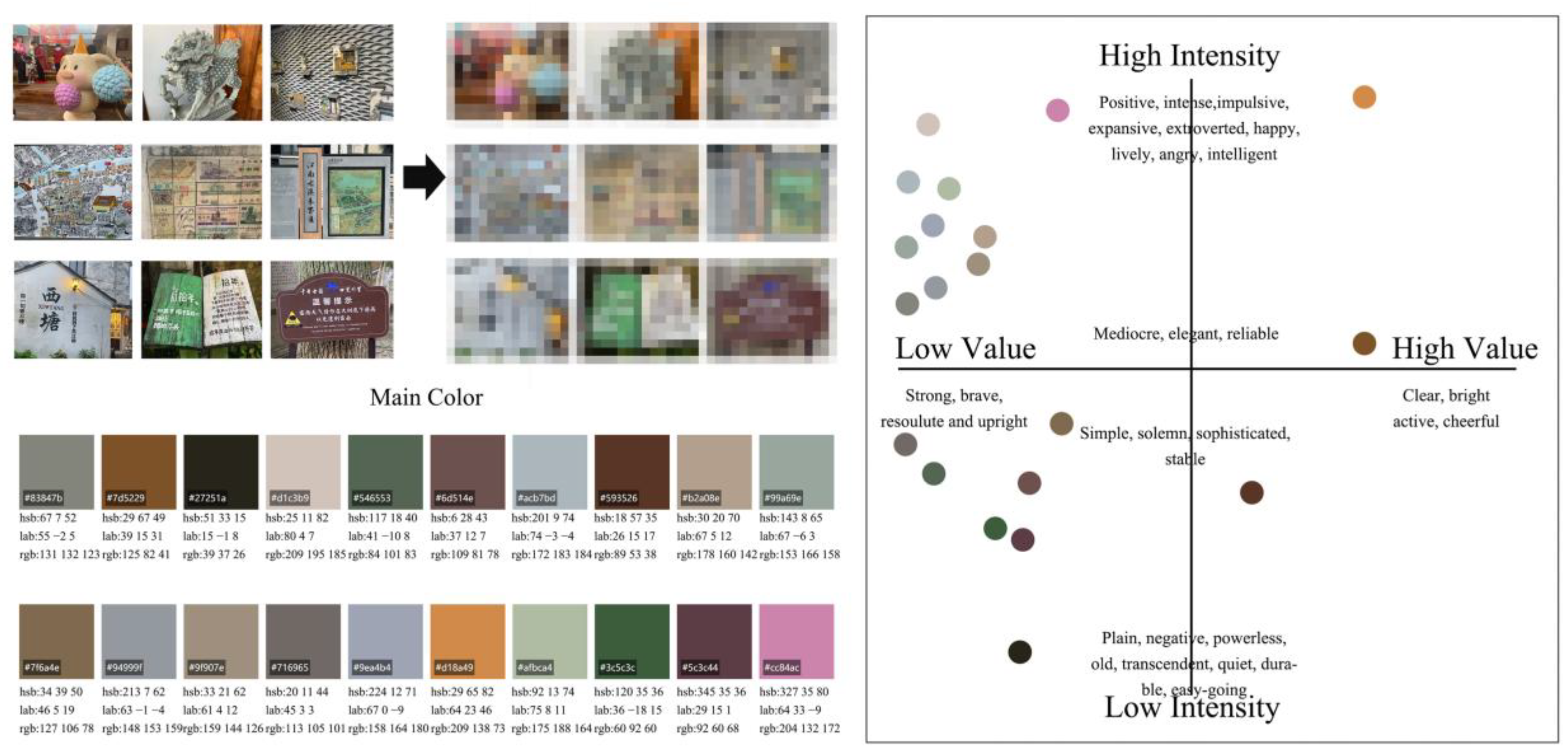 Sustainability 17 05057 g012