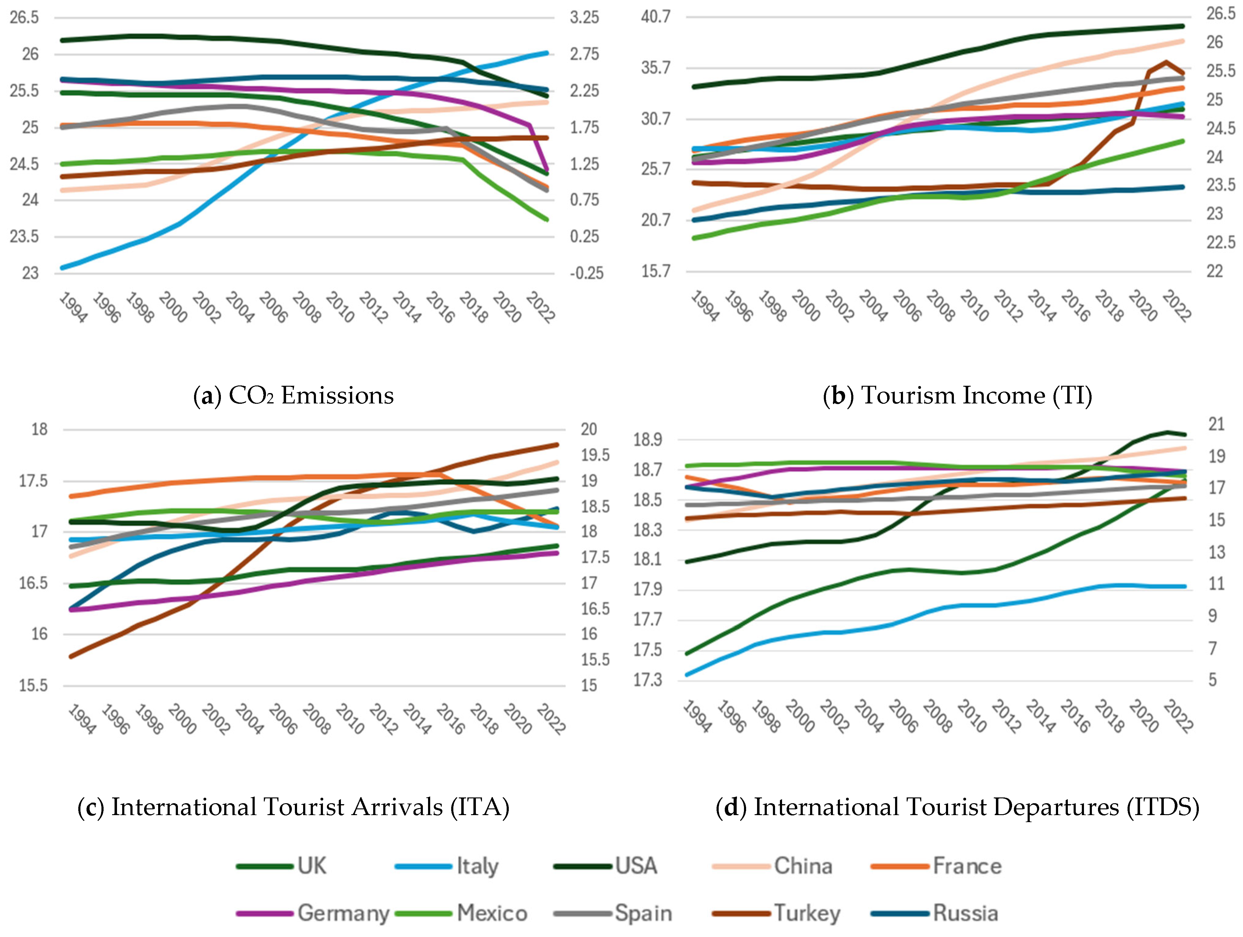 Sustainability 17 05058 g001