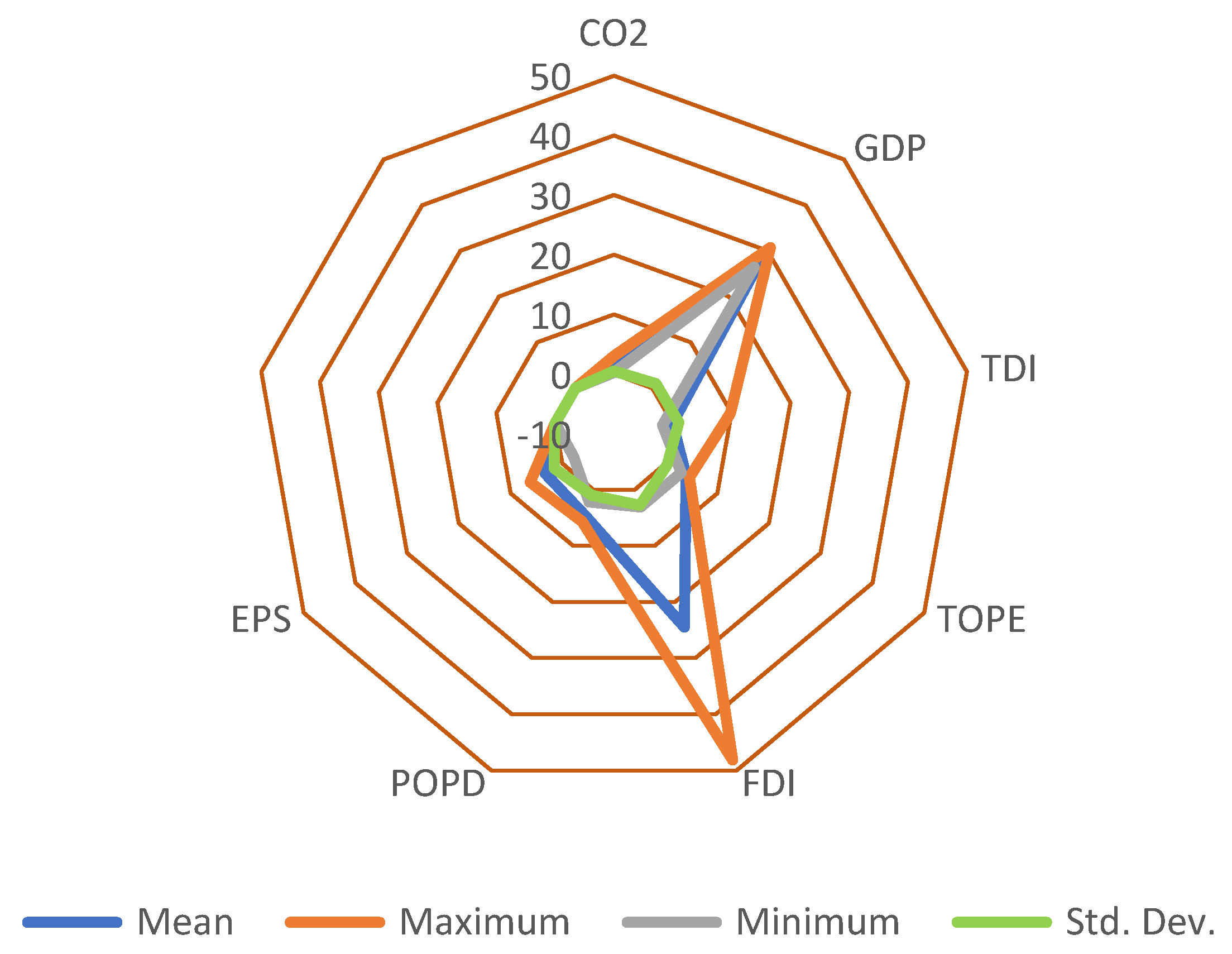 Sustainability 17 05058 g003
