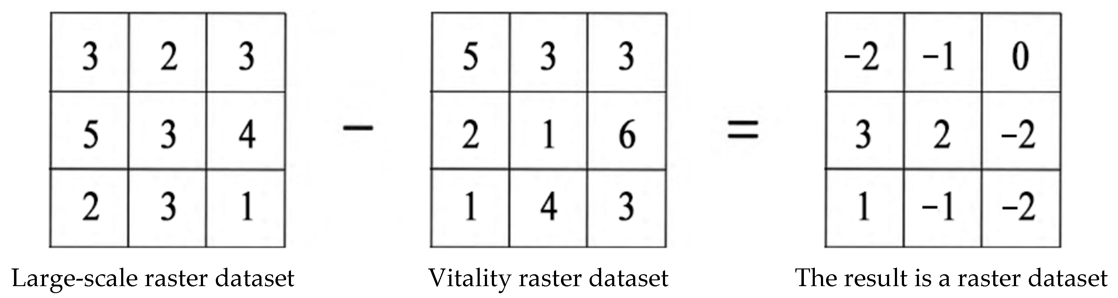 Sustainability 17 05059 g002