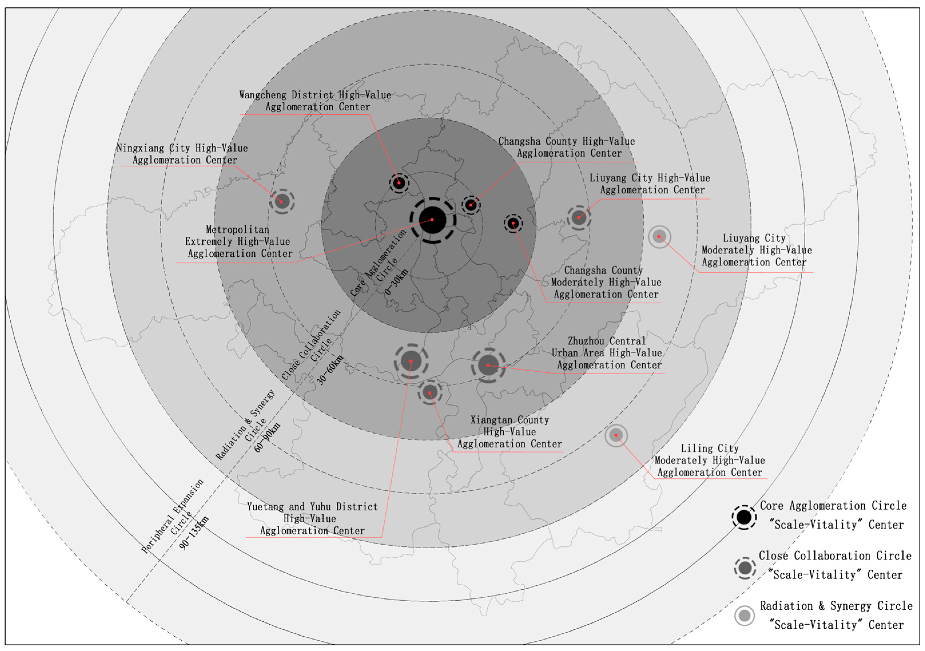 Sustainability 17 05059 g016