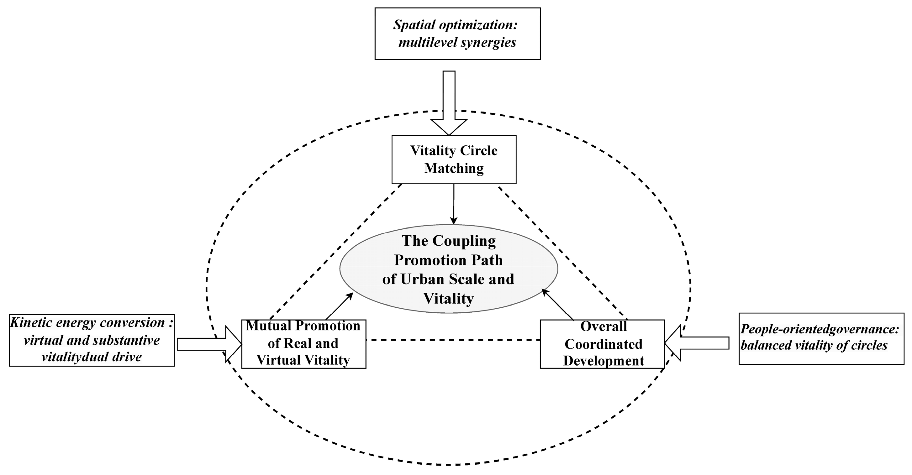 Sustainability 17 05059 g019