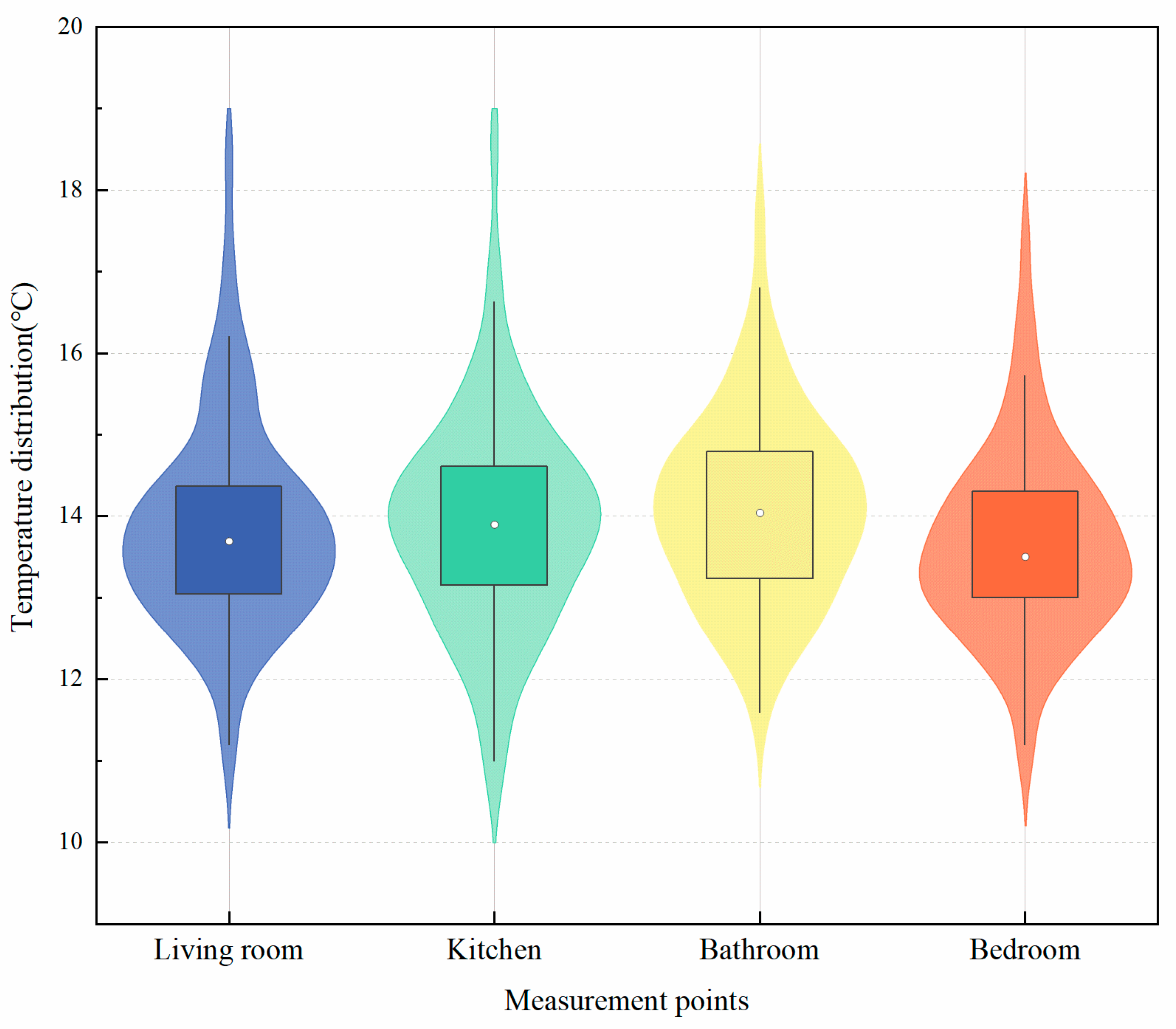 Sustainability 17 05064 g002