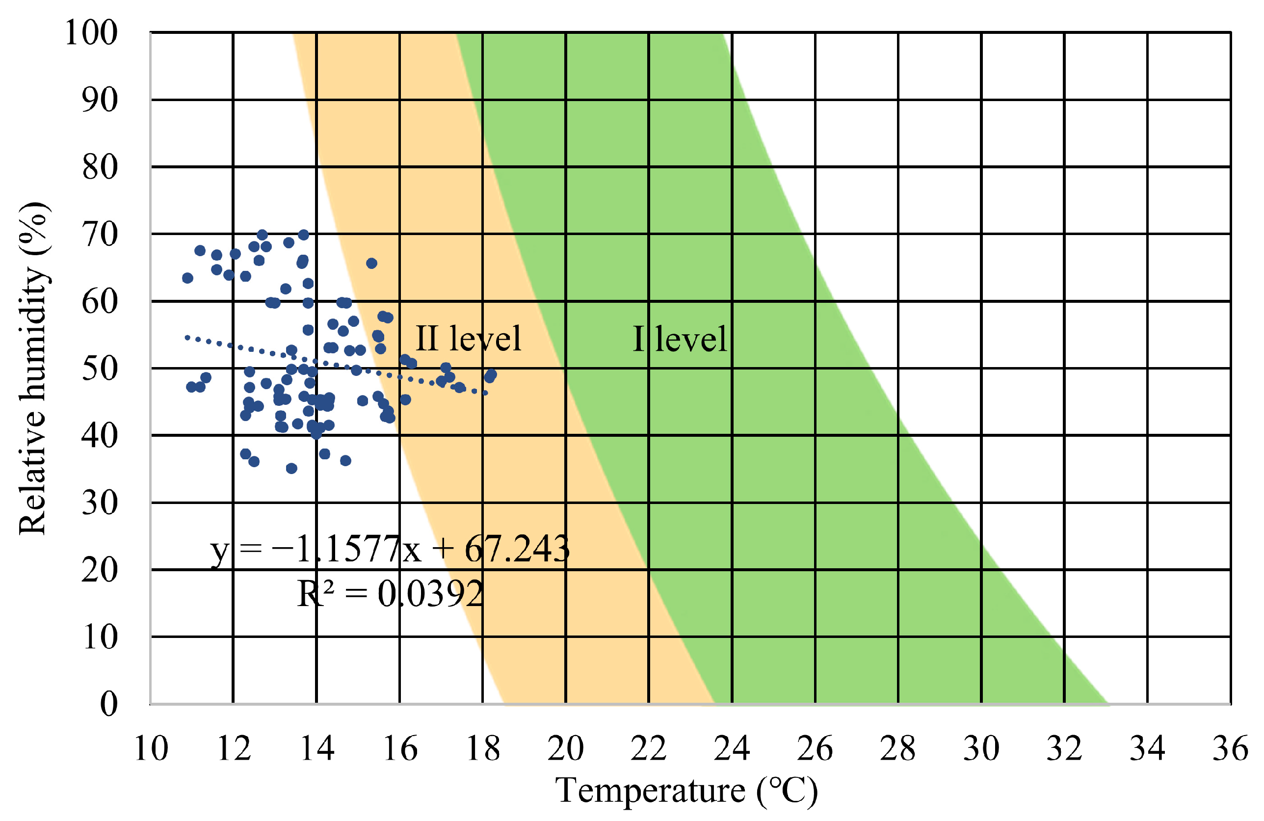 Sustainability 17 05064 g003