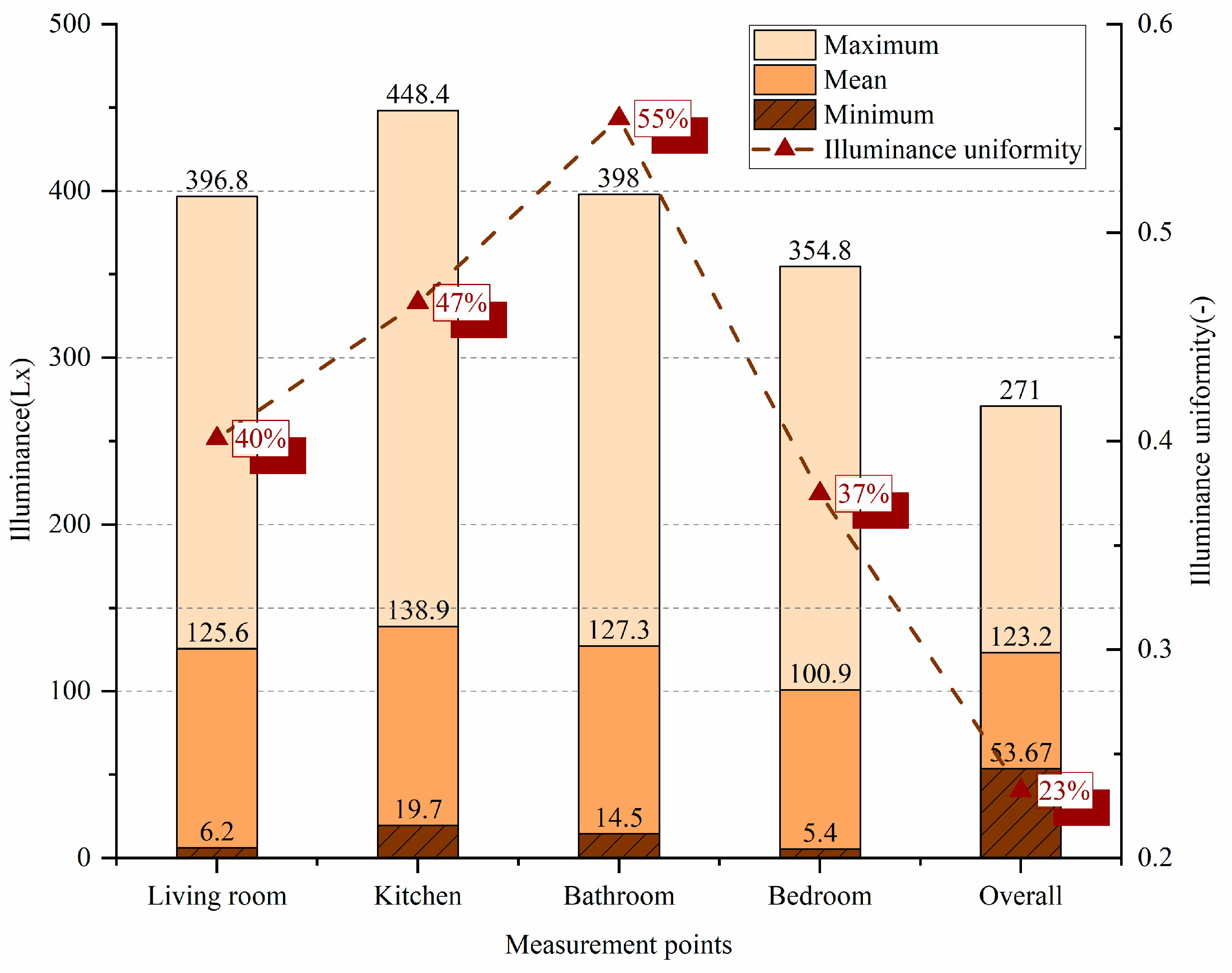 Sustainability 17 05064 g004