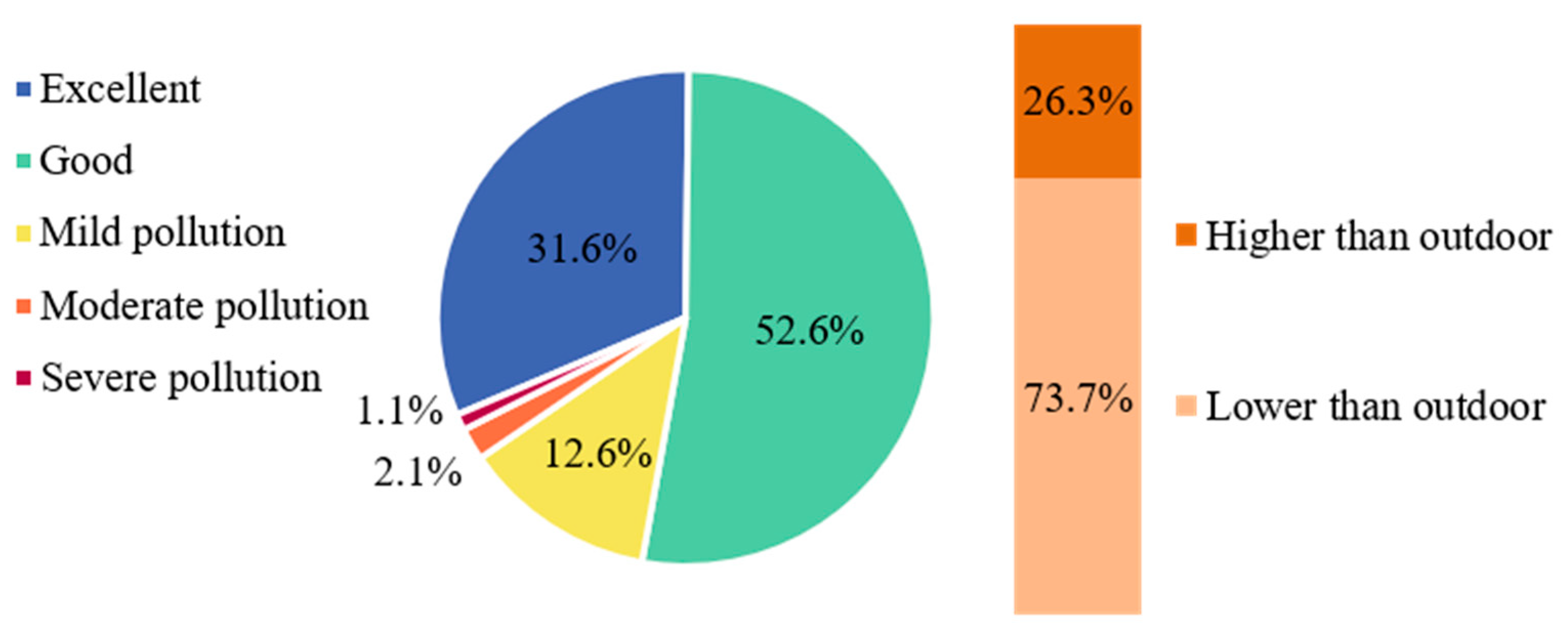 Sustainability 17 05064 g005