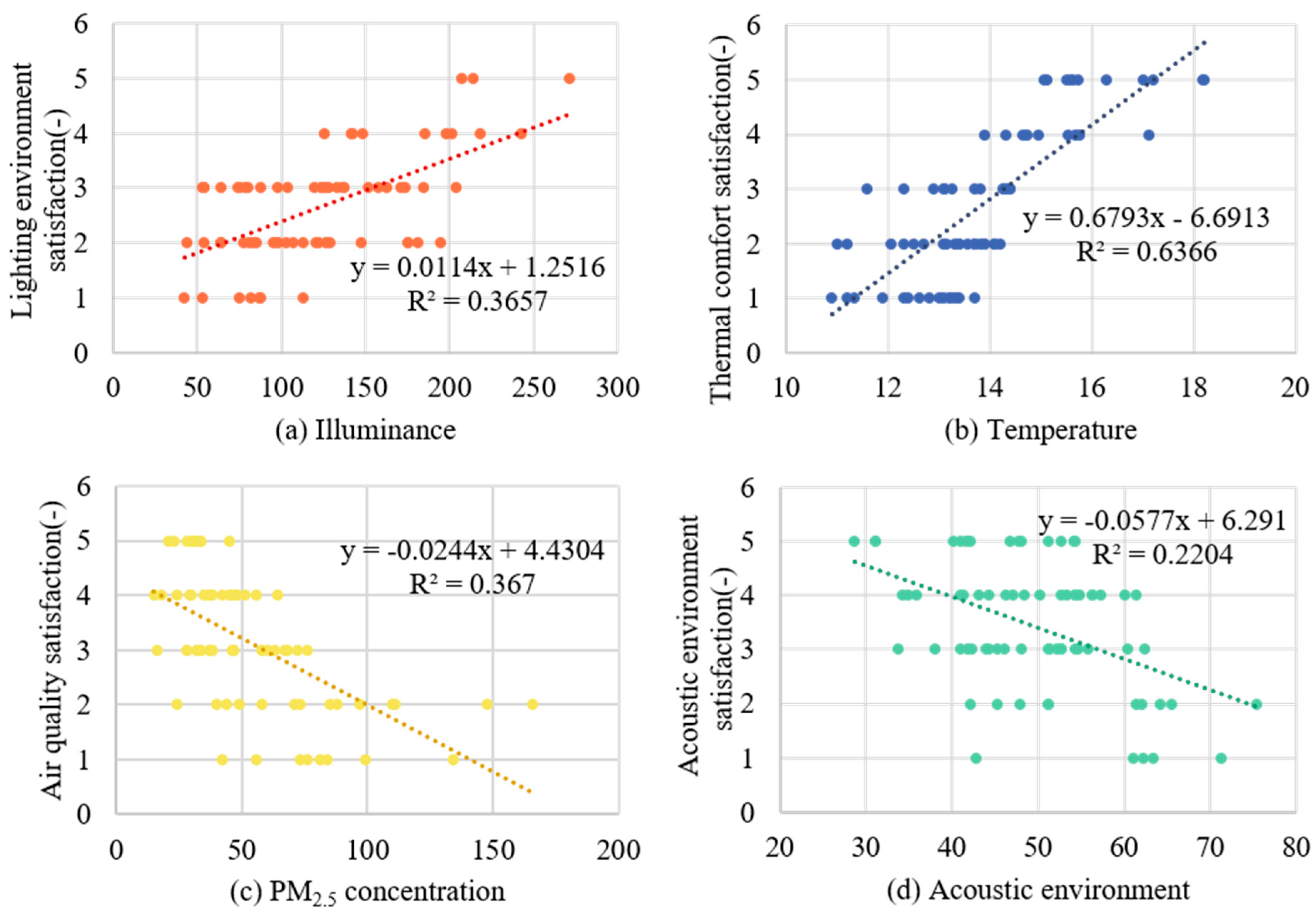 Sustainability 17 05064 g008