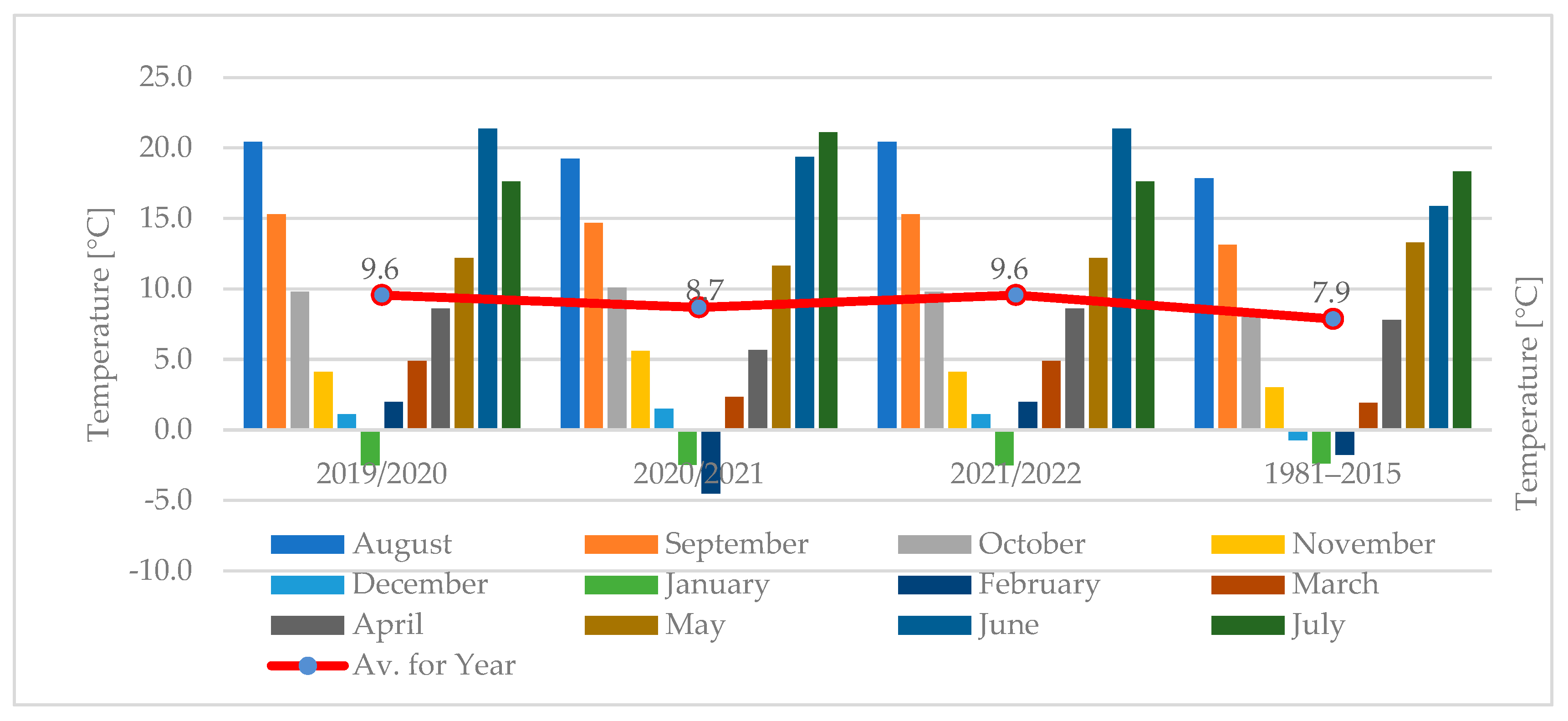 Sustainability 17 05065 g001