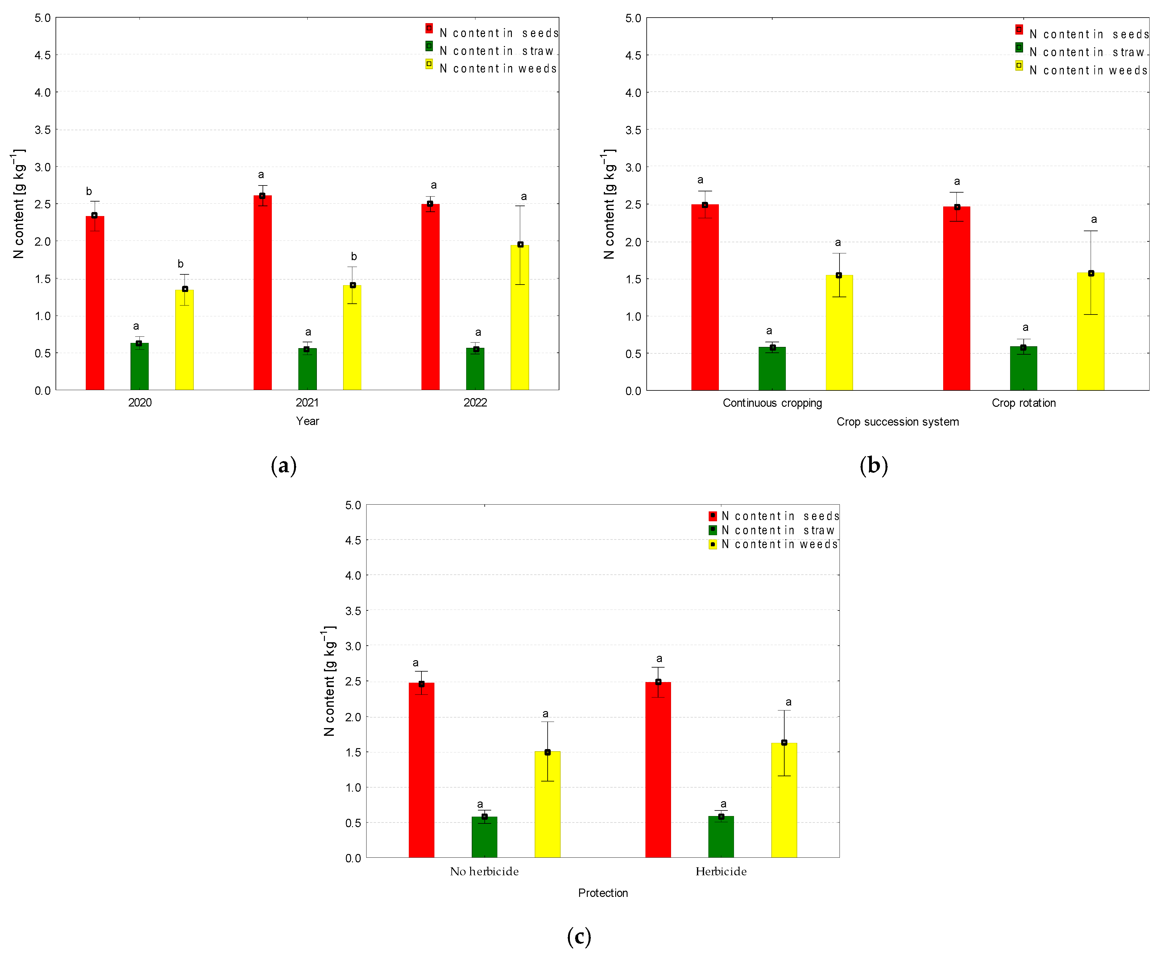 Sustainability 17 05065 g007