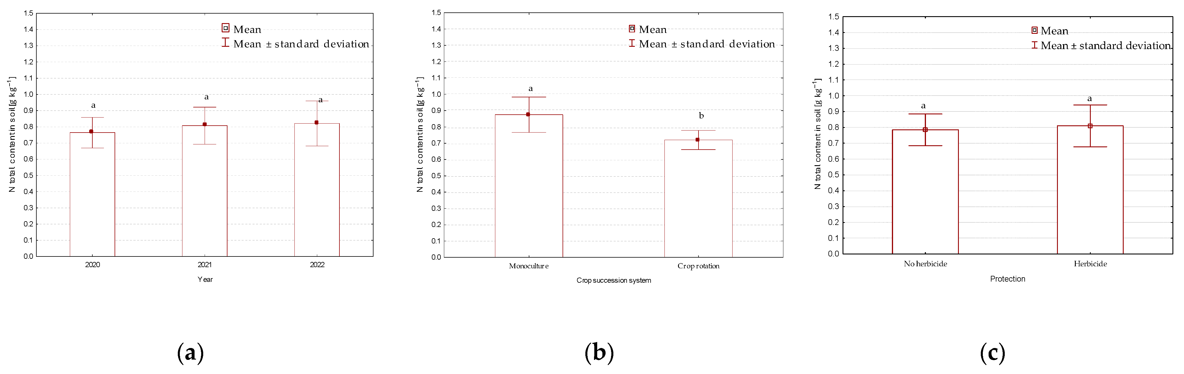 Sustainability 17 05065 g013