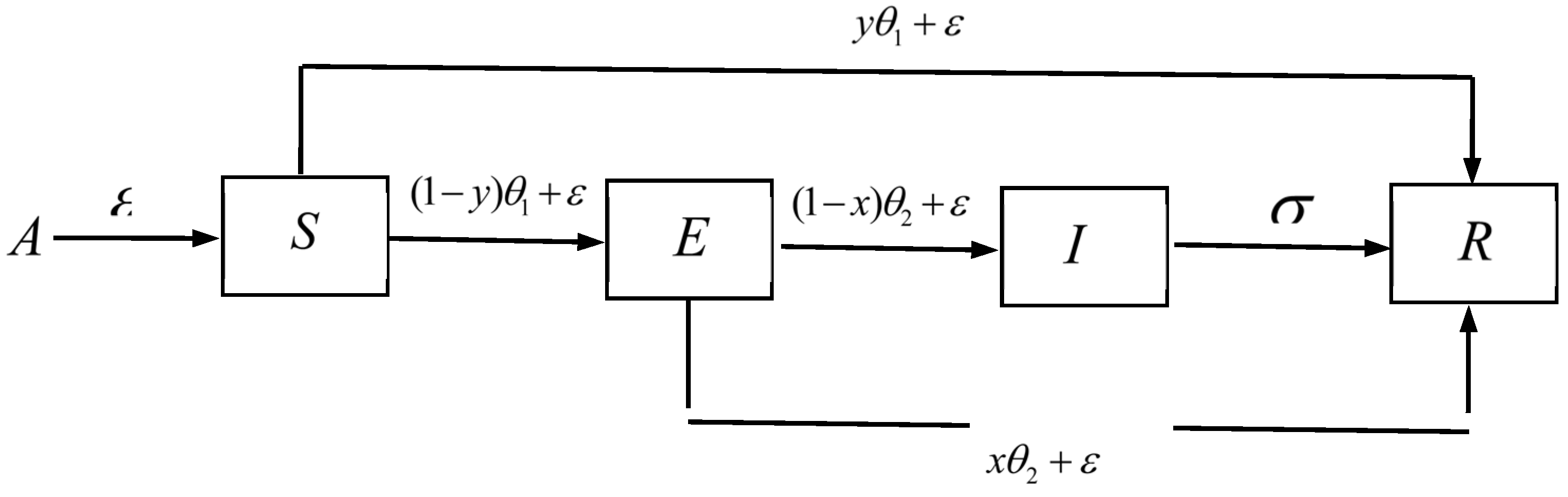 Sustainability 17 05066 g001