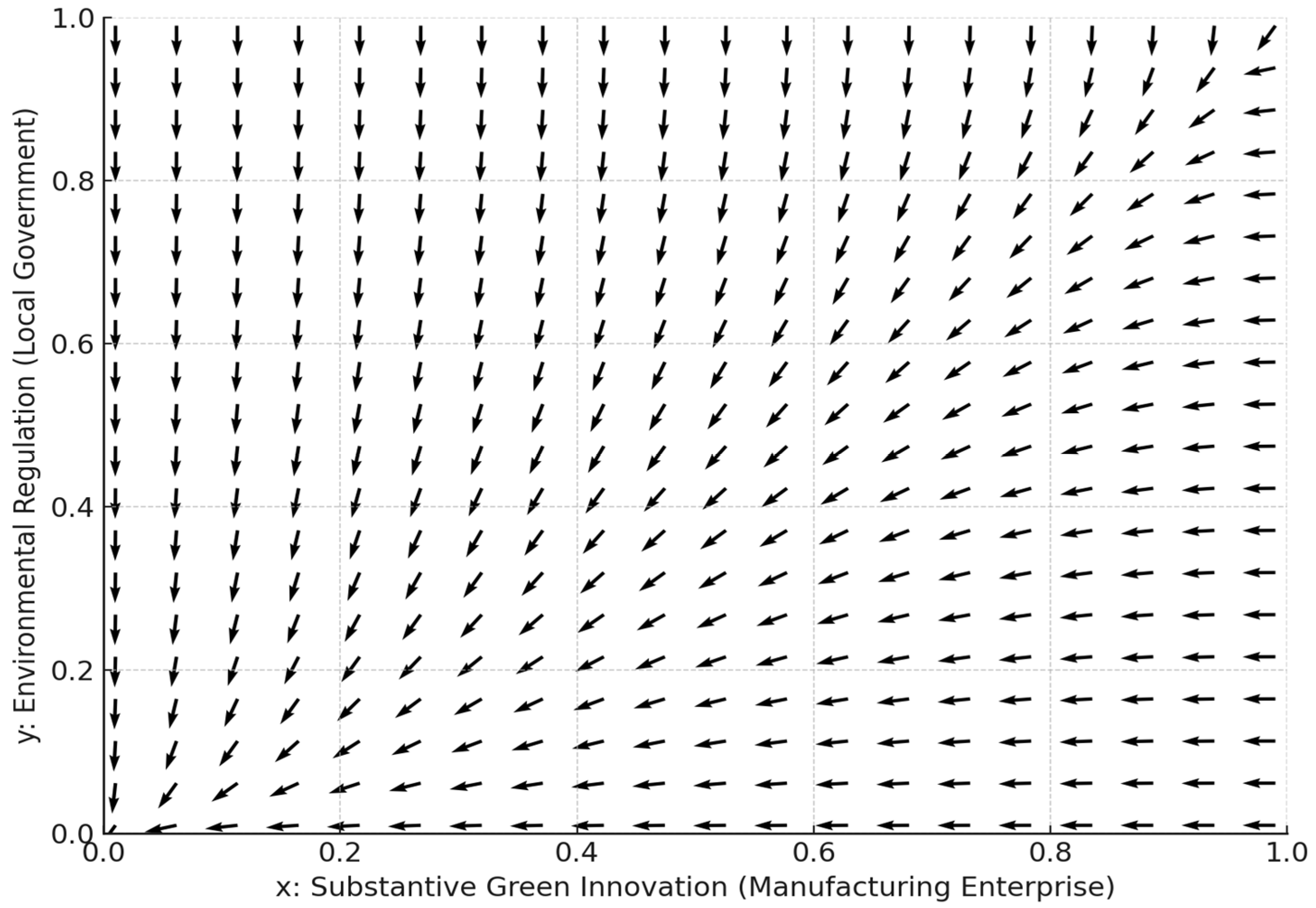 Sustainability 17 05066 g002