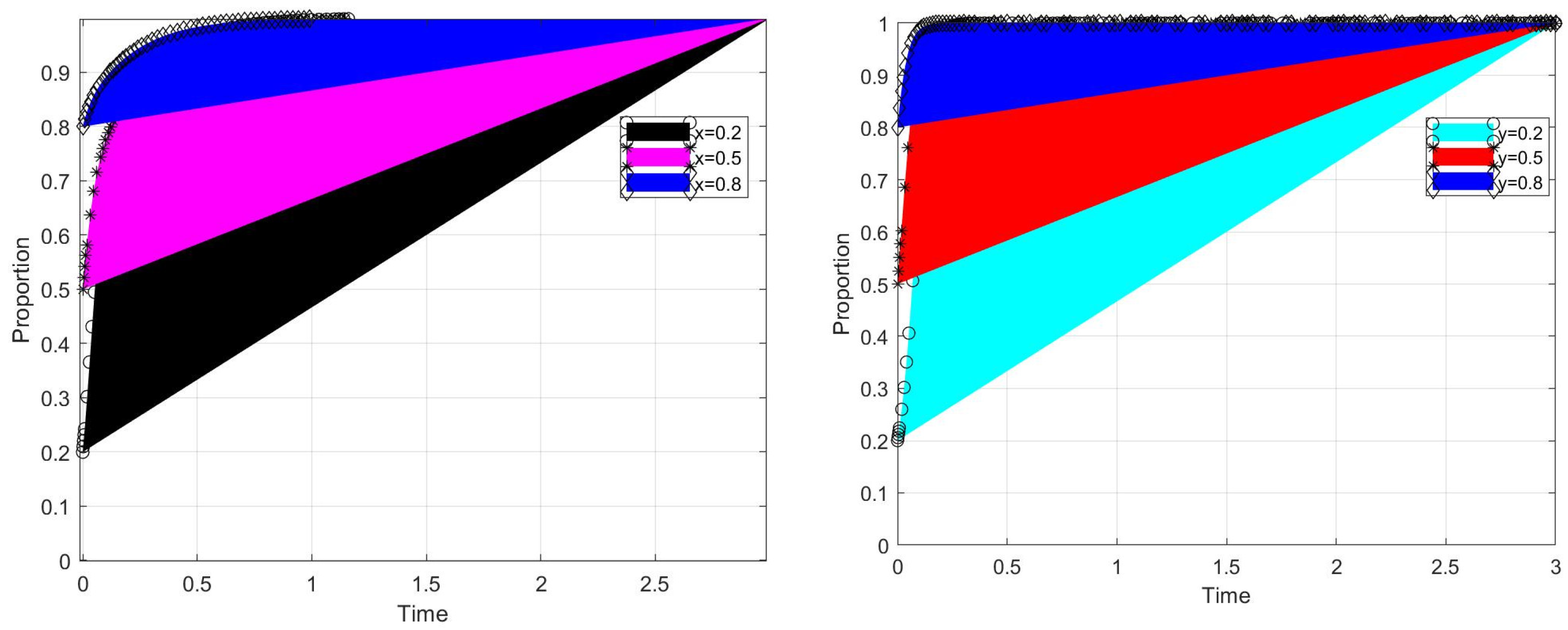 Sustainability 17 05066 g004