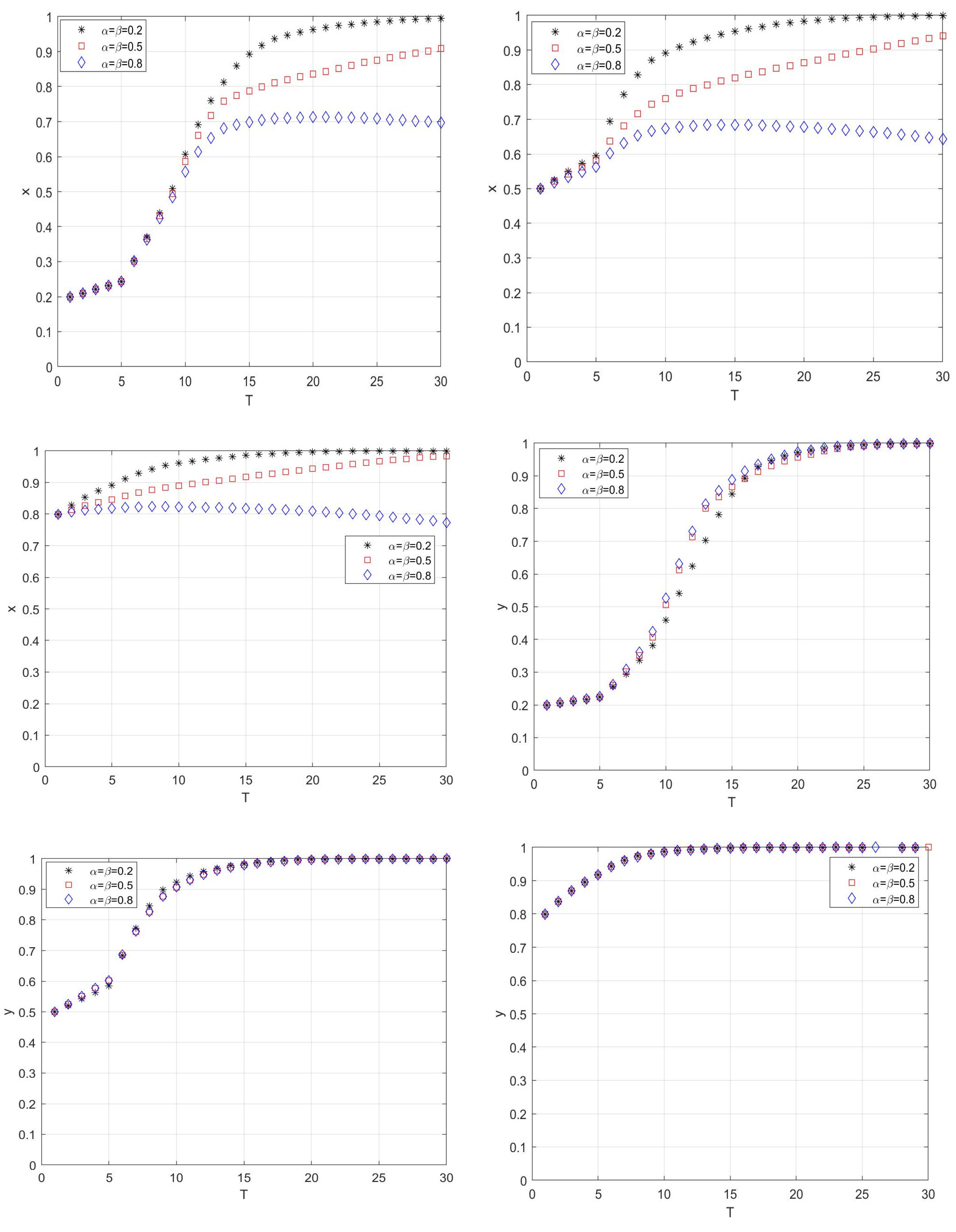 Sustainability 17 05066 g005