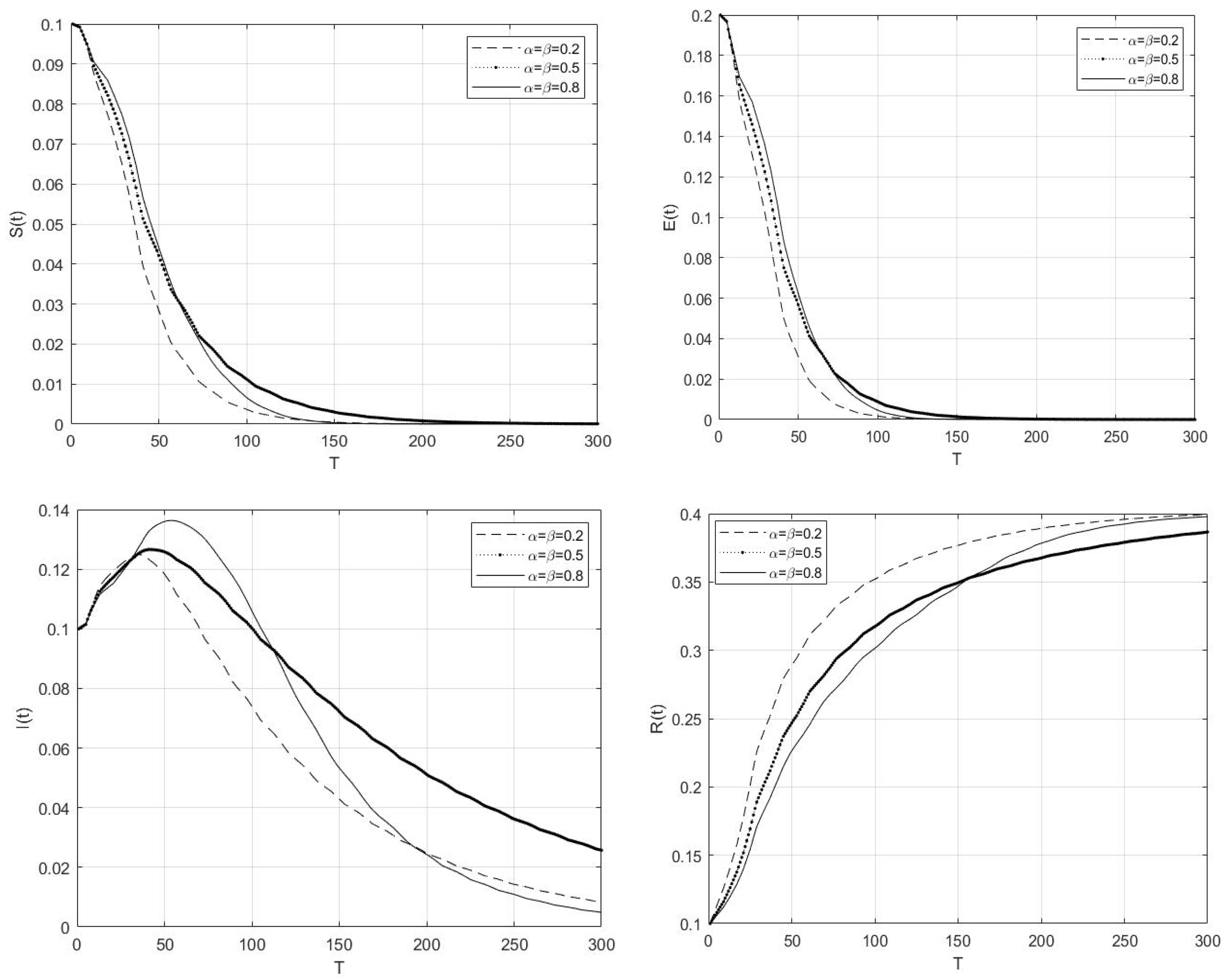 Sustainability 17 05066 g006