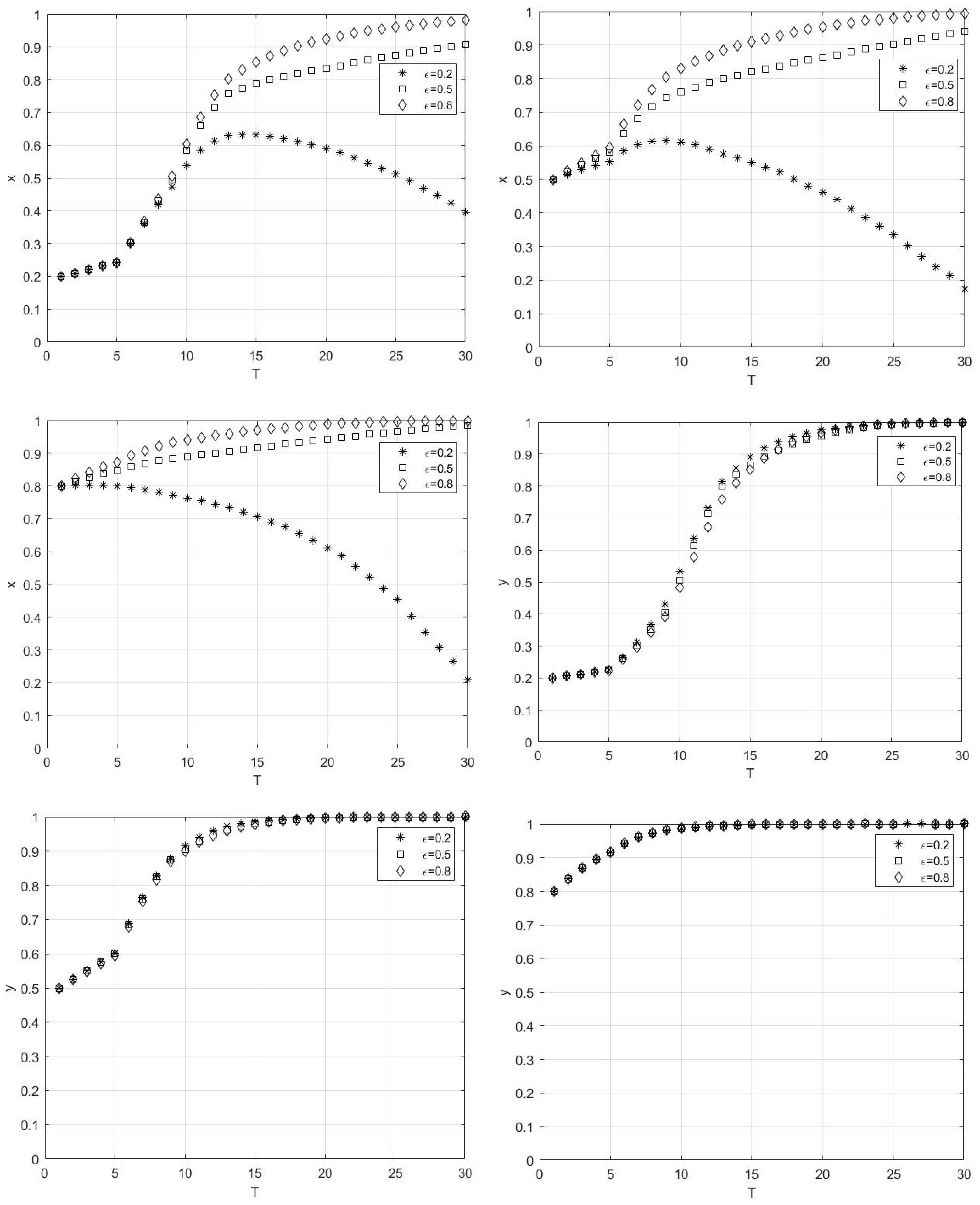 Sustainability 17 05066 g007