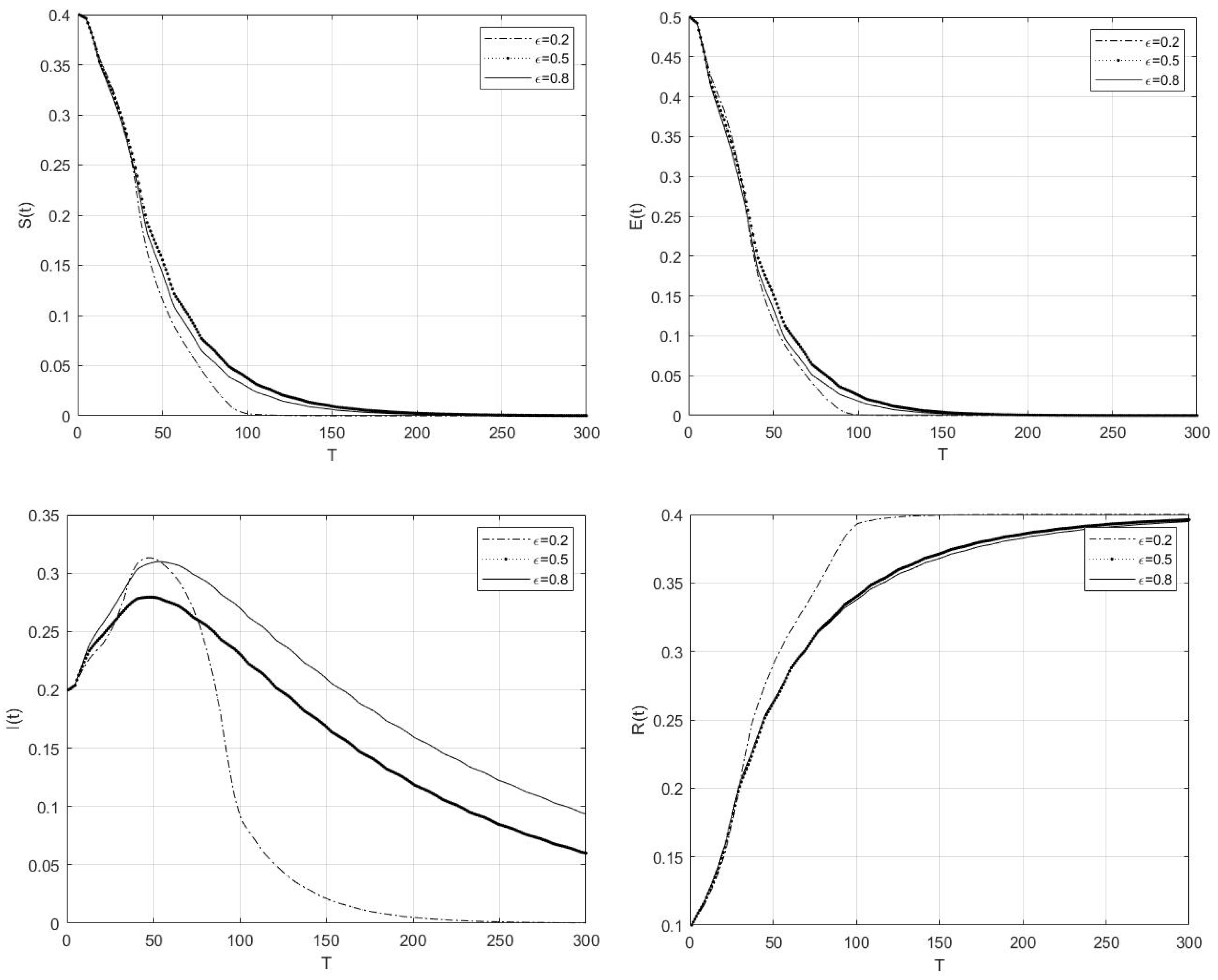 Sustainability 17 05066 g008