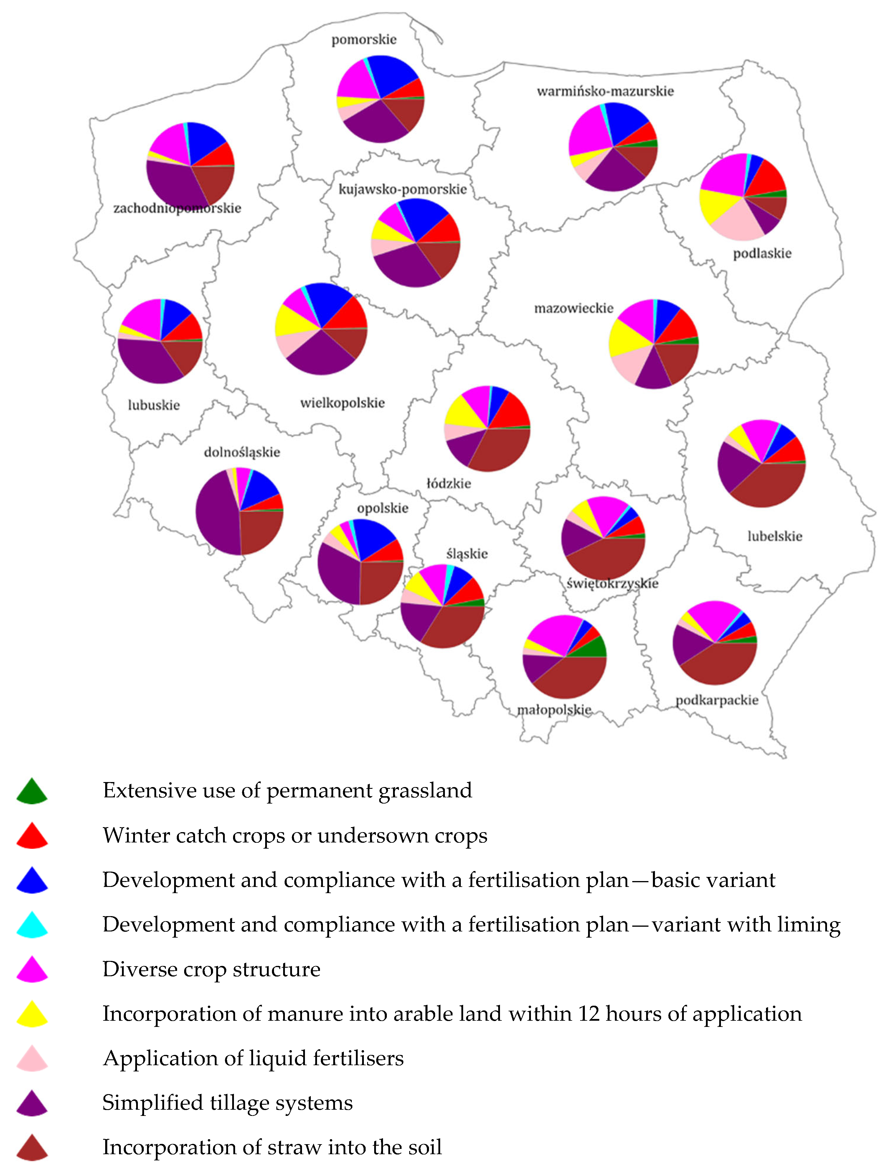 Sustainability 17 05067 g001