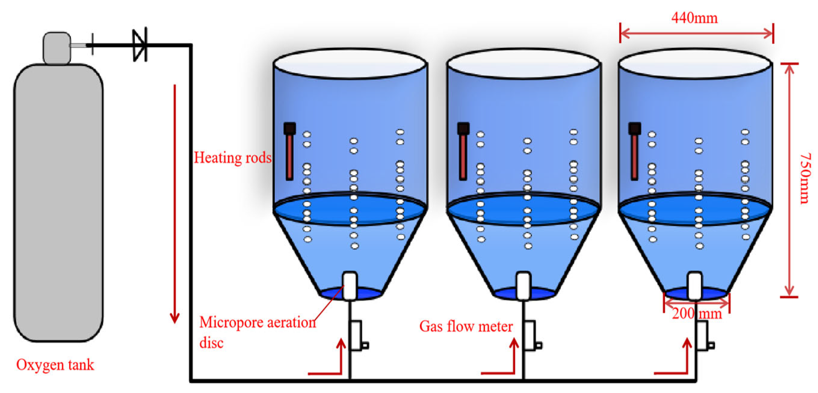 Sustainability 17 05069 g001
