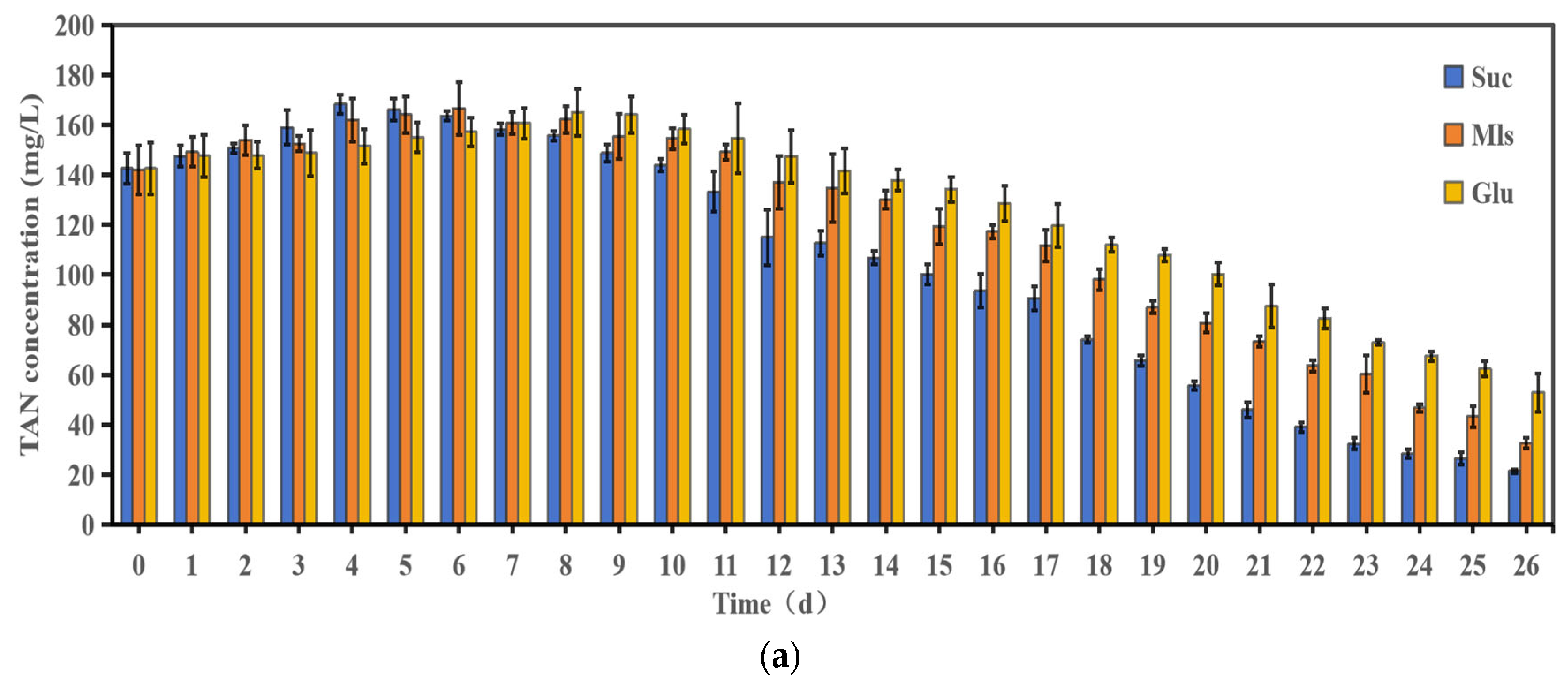 Sustainability 17 05069 g002a