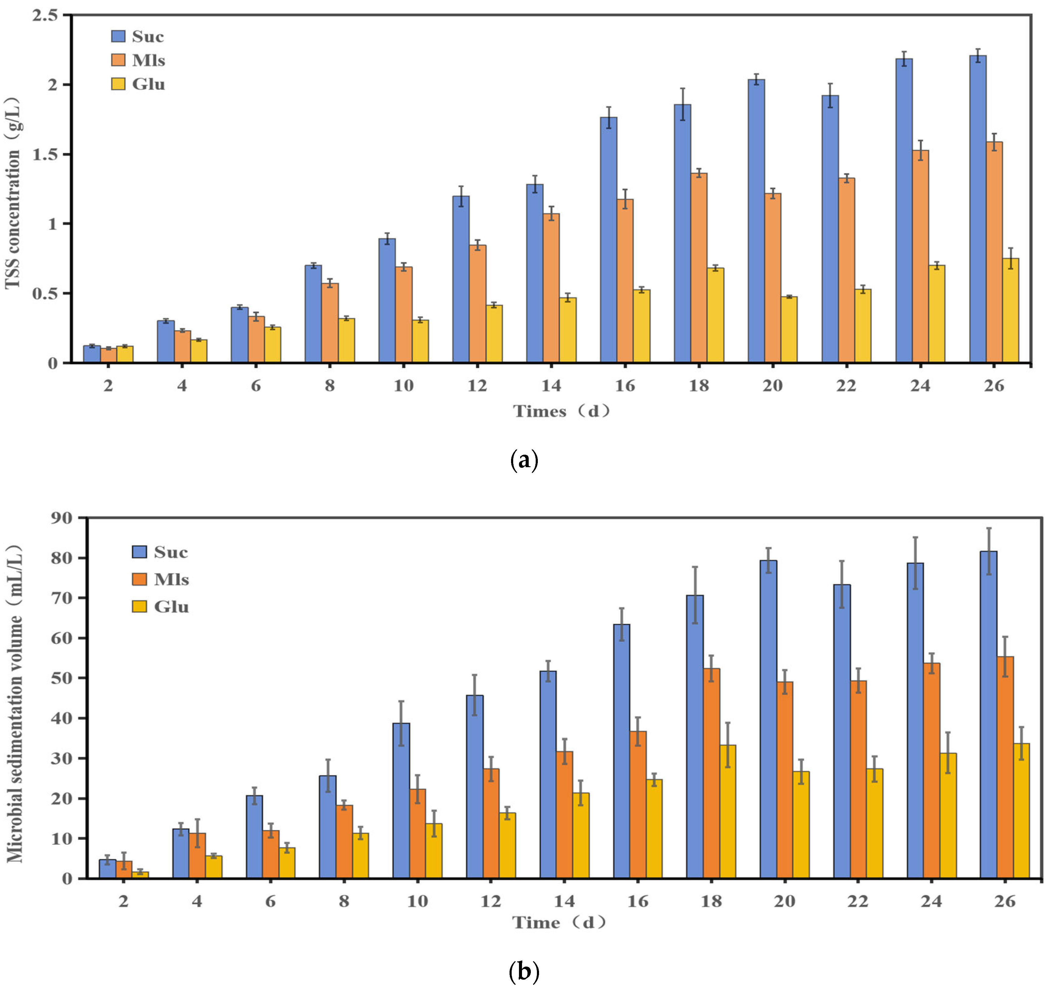Sustainability 17 05069 g003