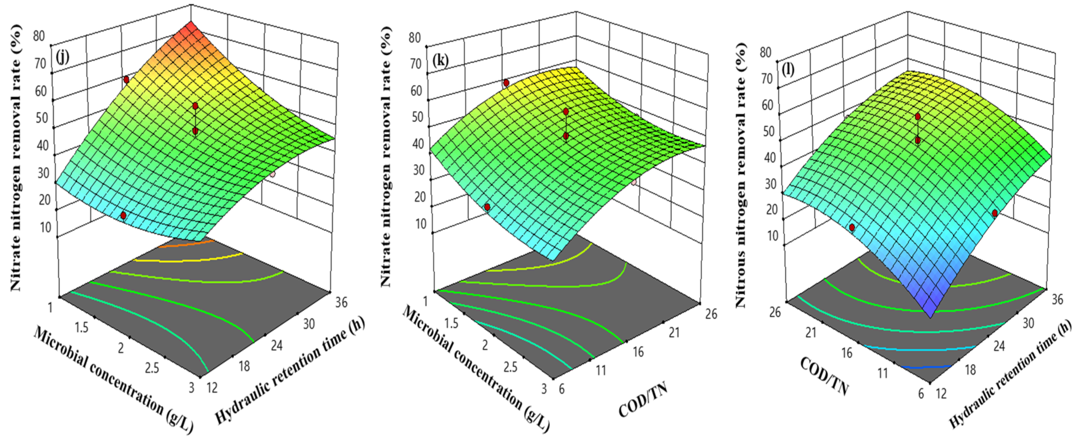 Sustainability 17 05069 g006b