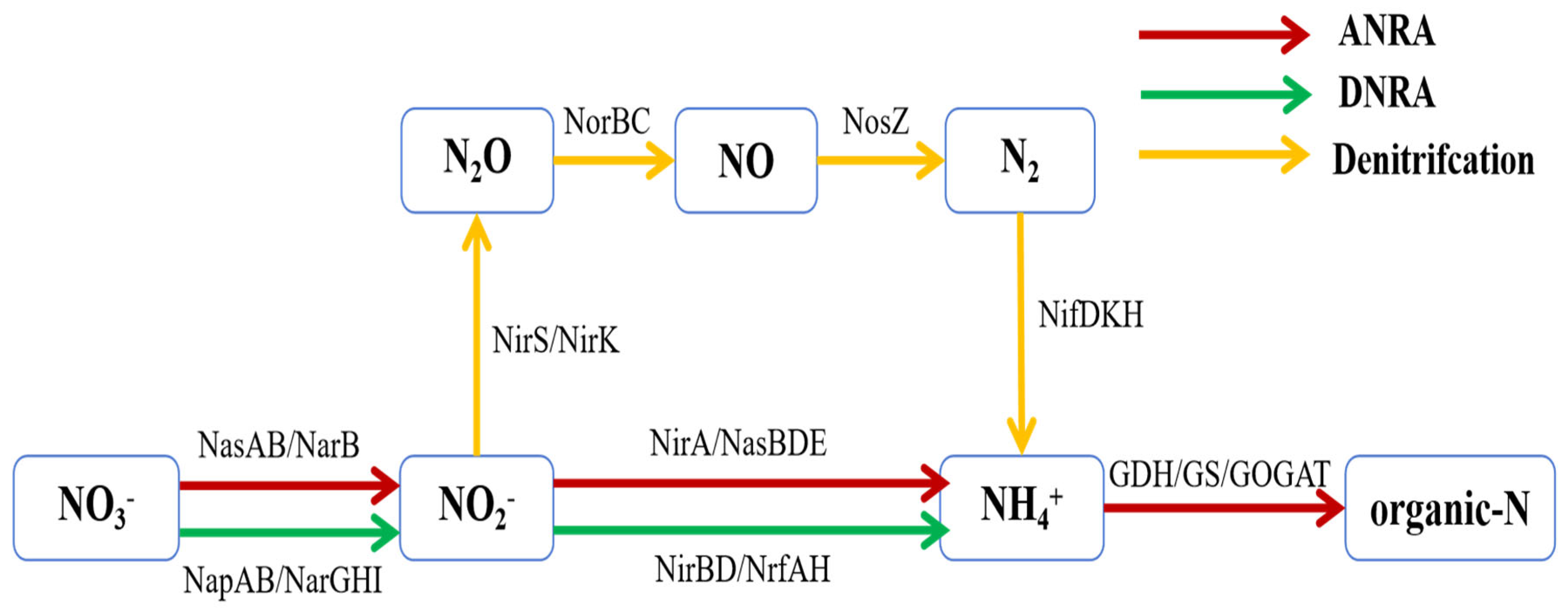 Sustainability 17 05069 g007