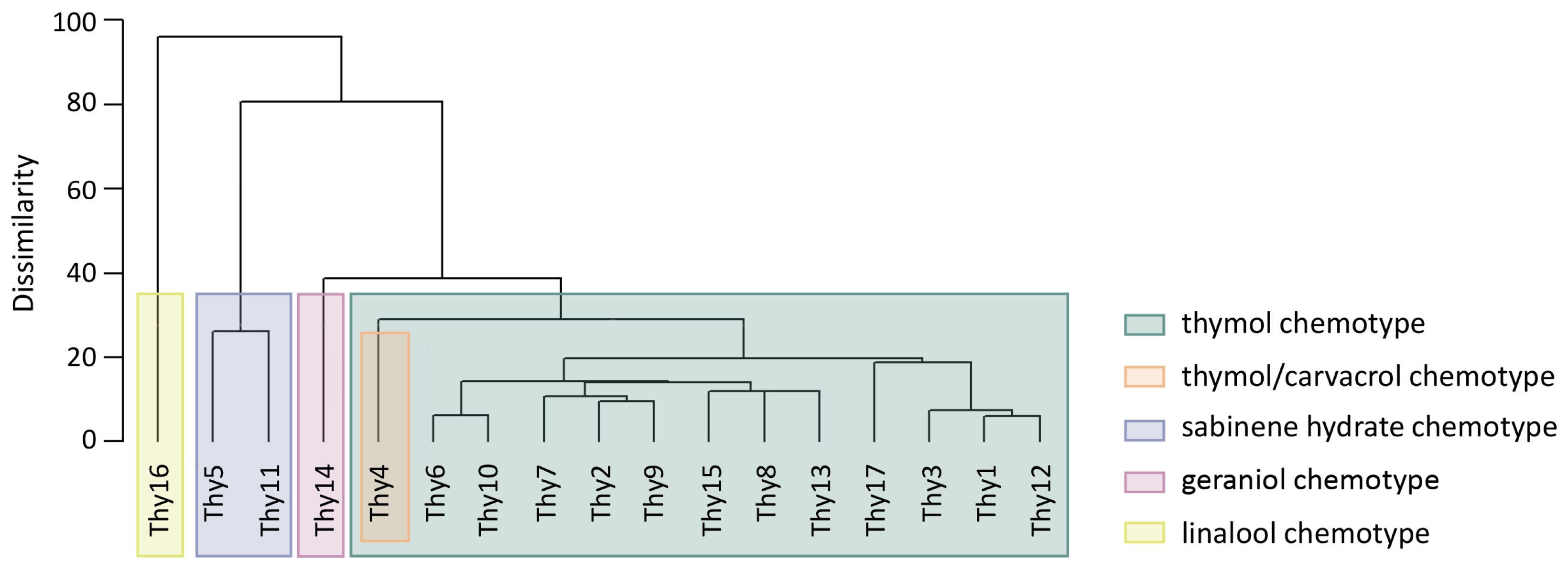 Sustainability 17 05073 g001