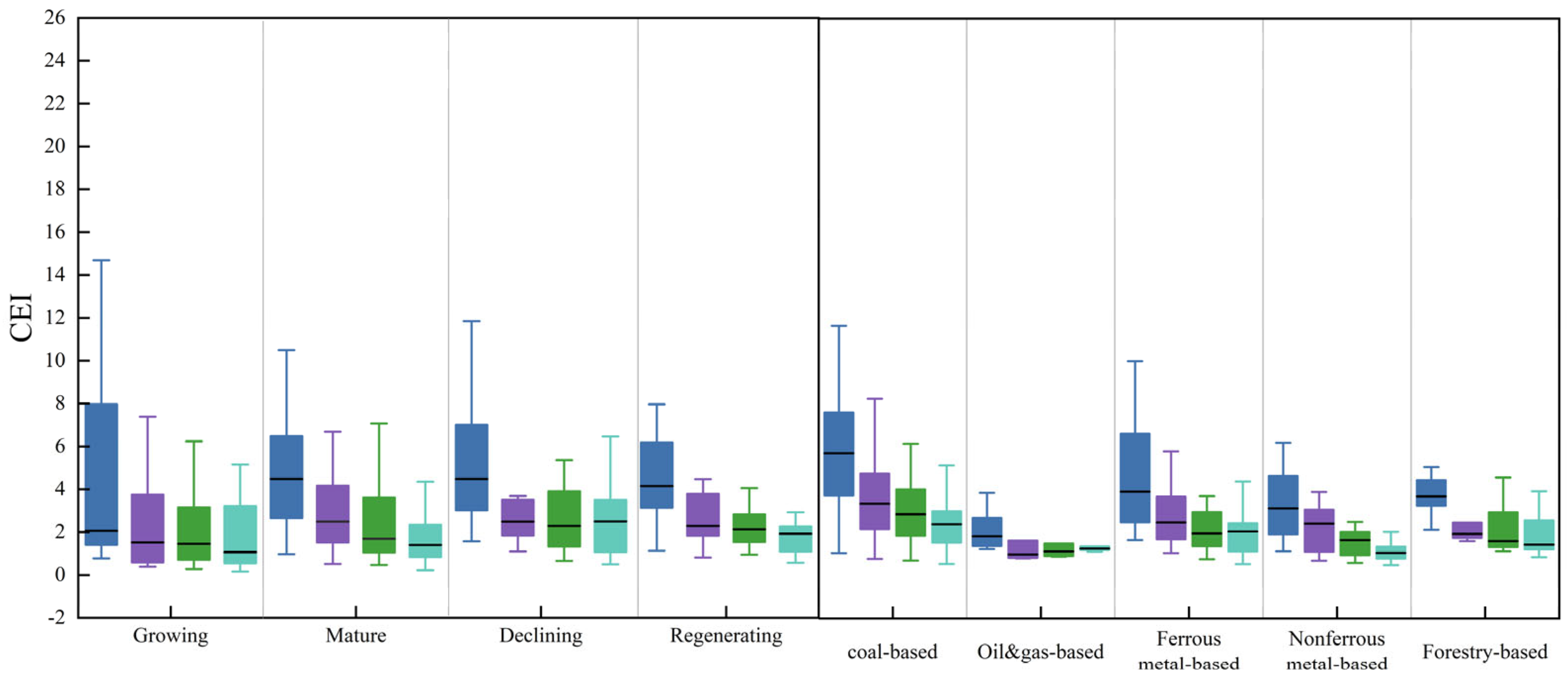 Sustainability 17 05075 g005 Sustainability 17 05075 g005