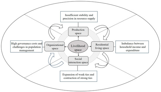 m。 Frontiers | Effects of bacterial wilt on community
