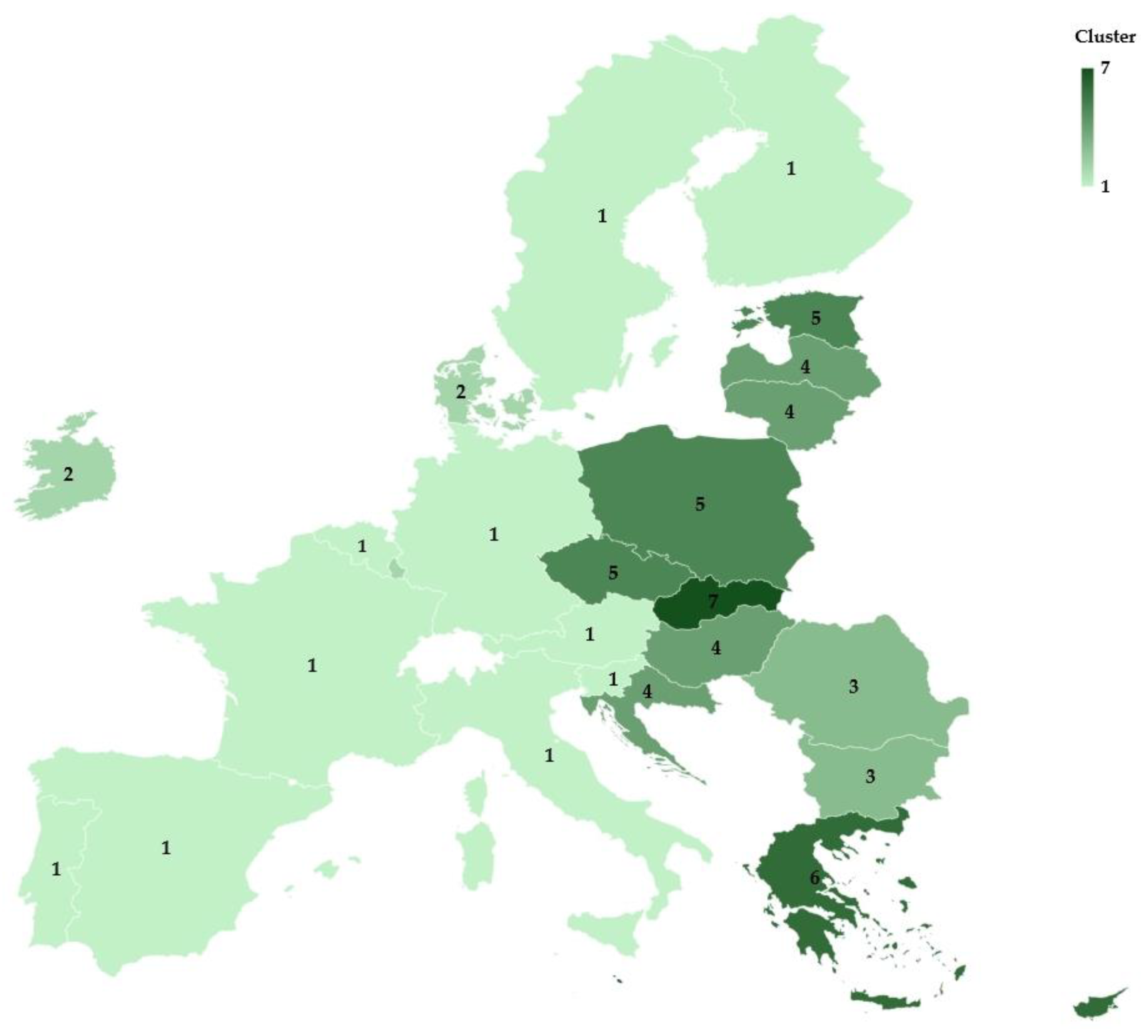 Sustainability 17 05080 g006