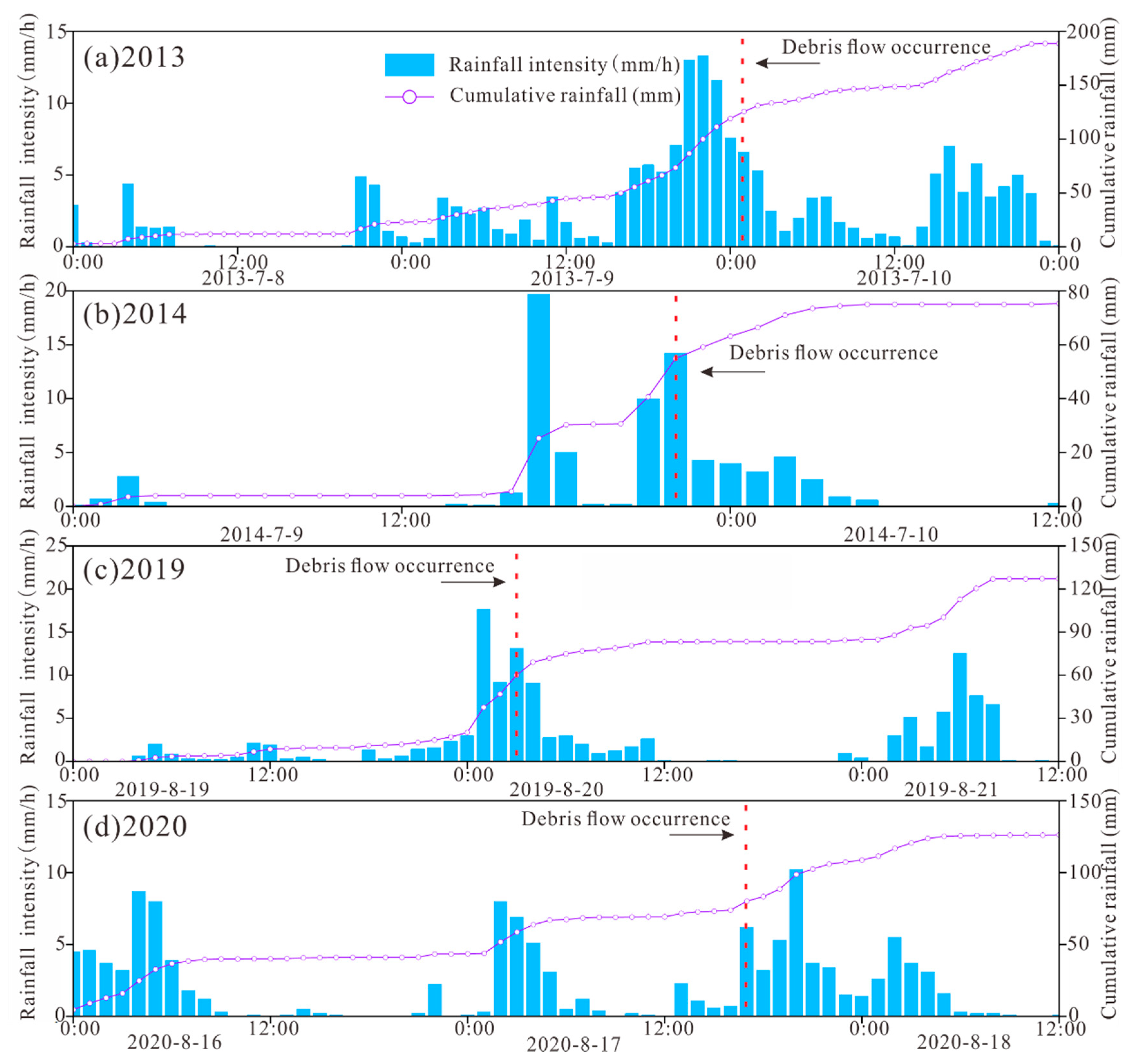 Sustainability 17 05081 g002