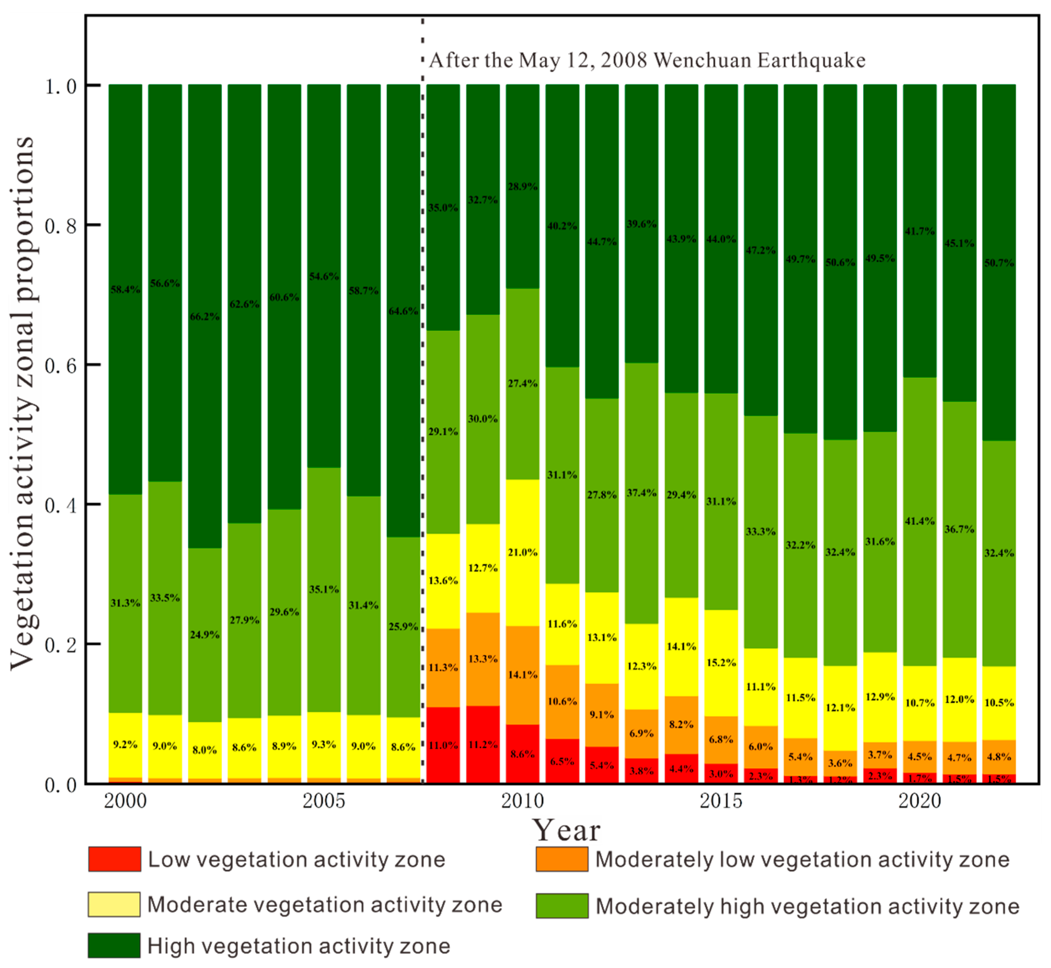 Sustainability 17 05081 g006