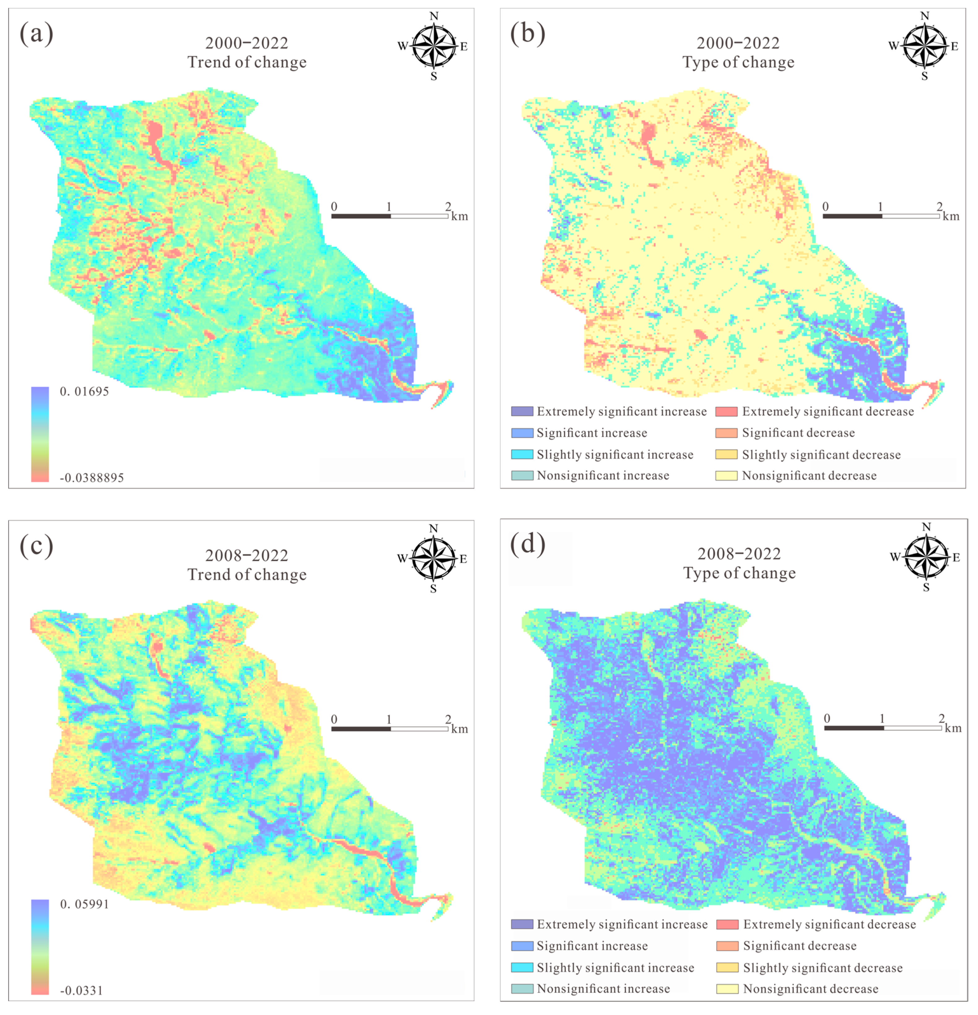 Sustainability 17 05081 g007
