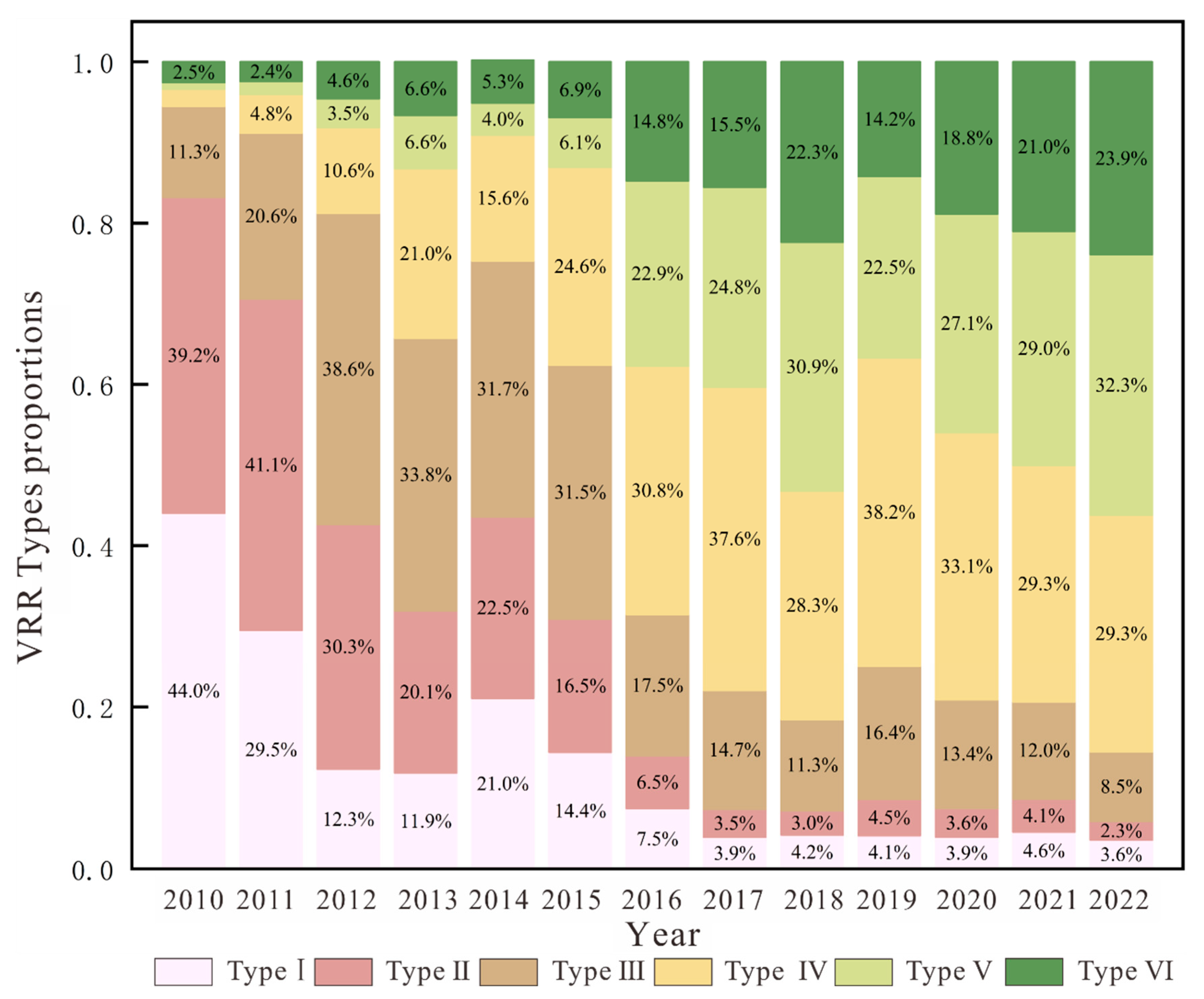 Sustainability 17 05081 g009