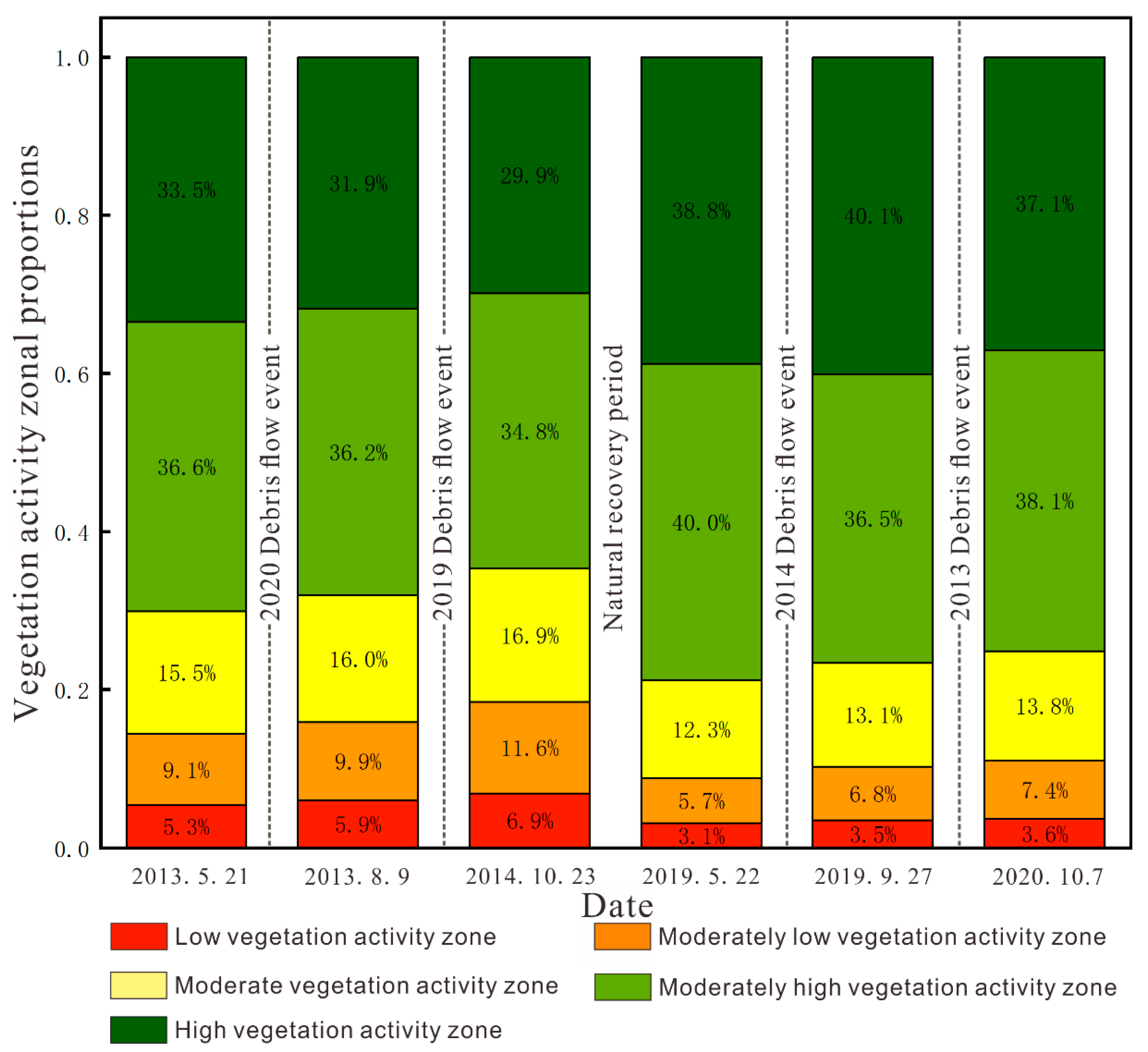 Sustainability 17 05081 g014