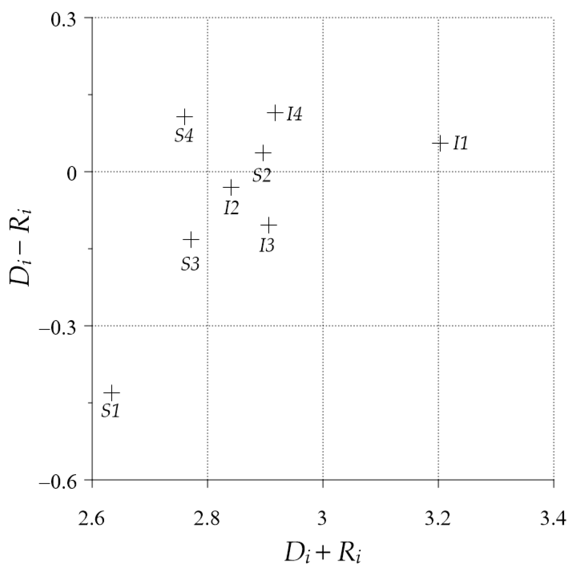 Sustainability 17 05082 g002
