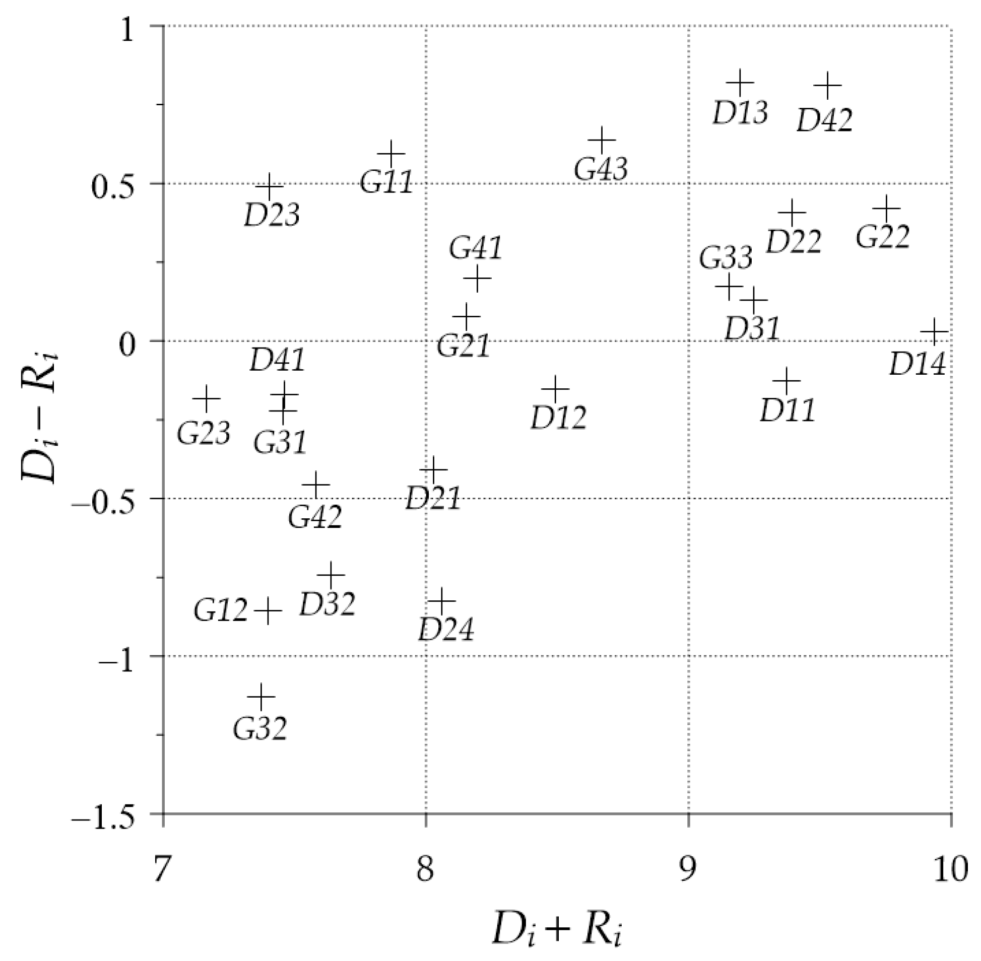 Sustainability 17 05082 g003