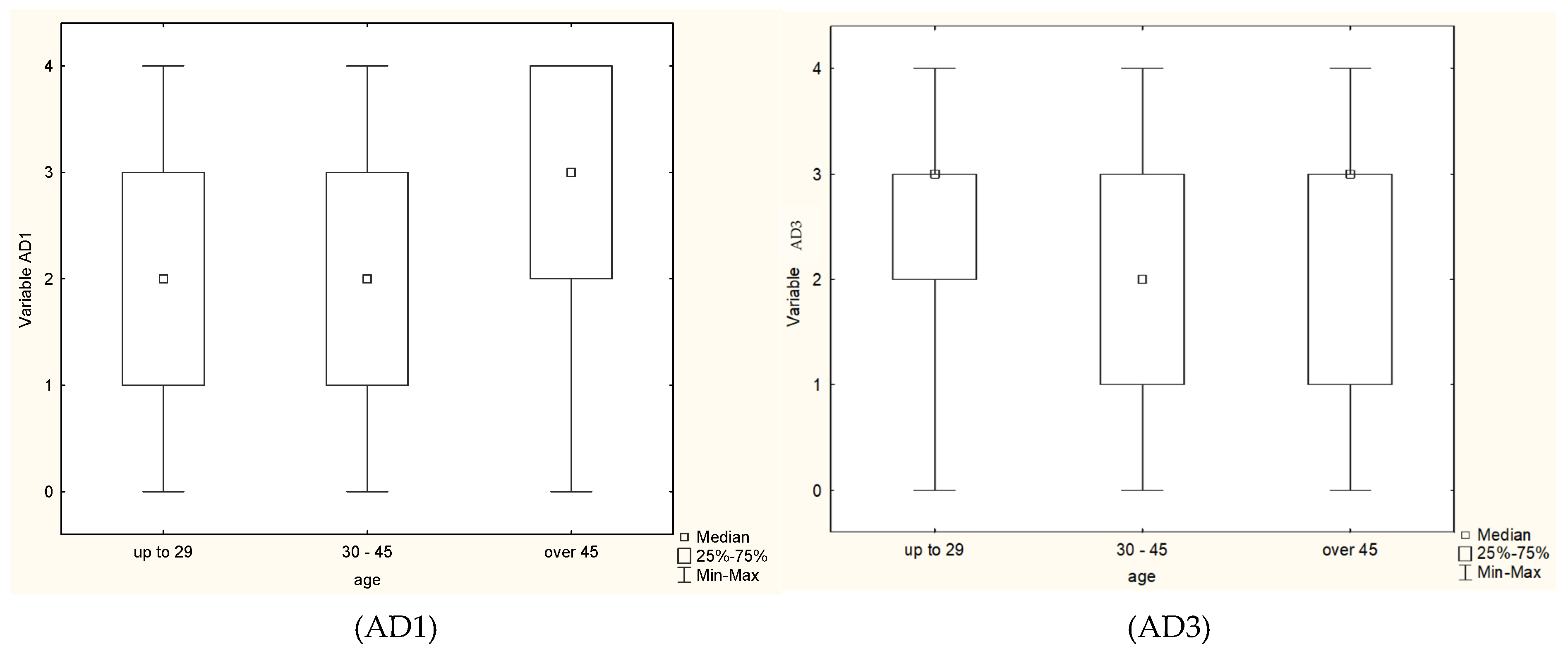Sustainability 17 05088 g002a
