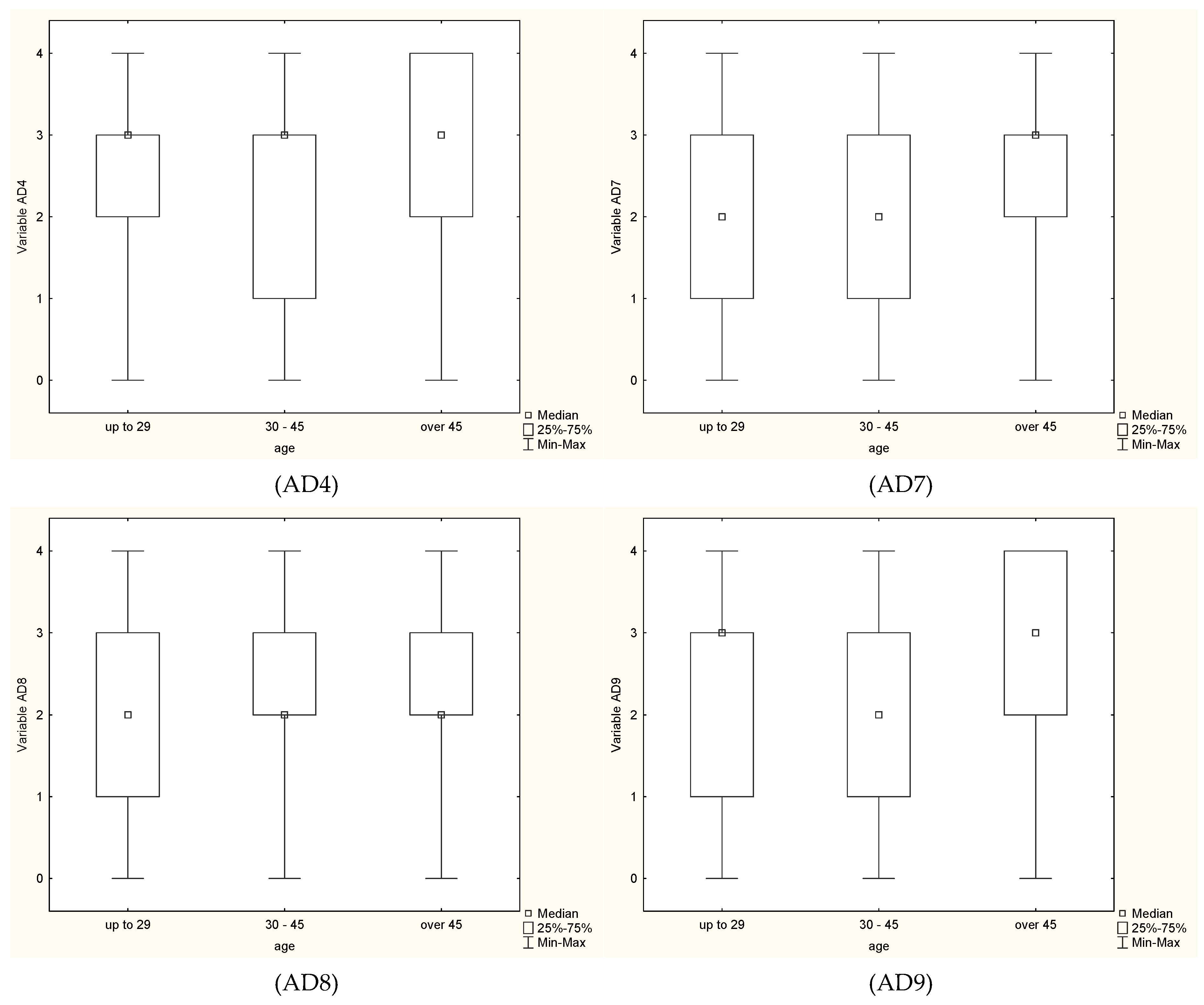 Sustainability 17 05088 g002b