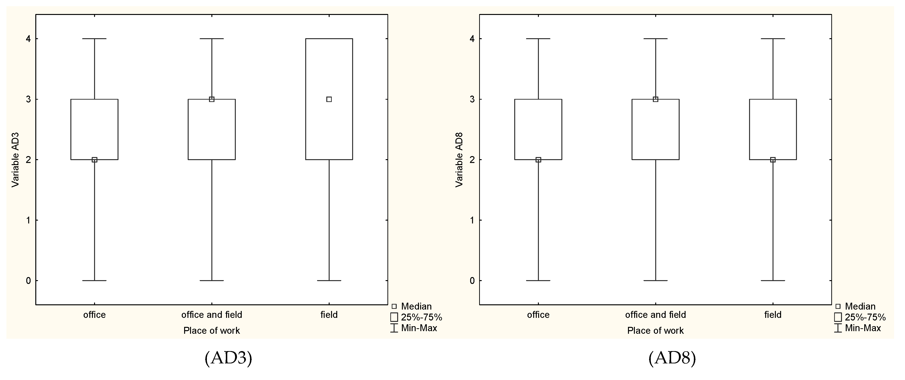 Sustainability 17 05088 g004