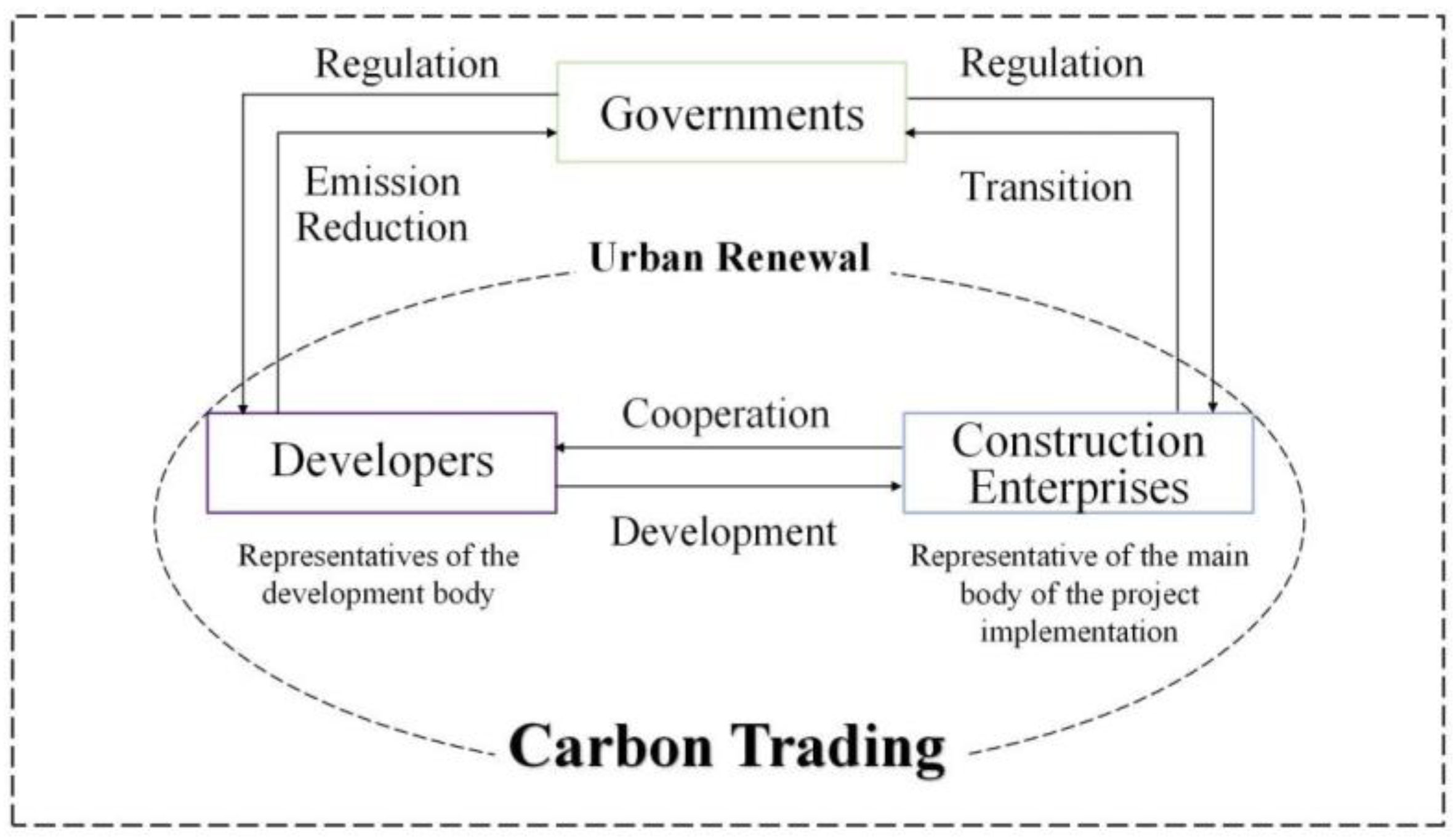 Sustainability 17 05089 g001