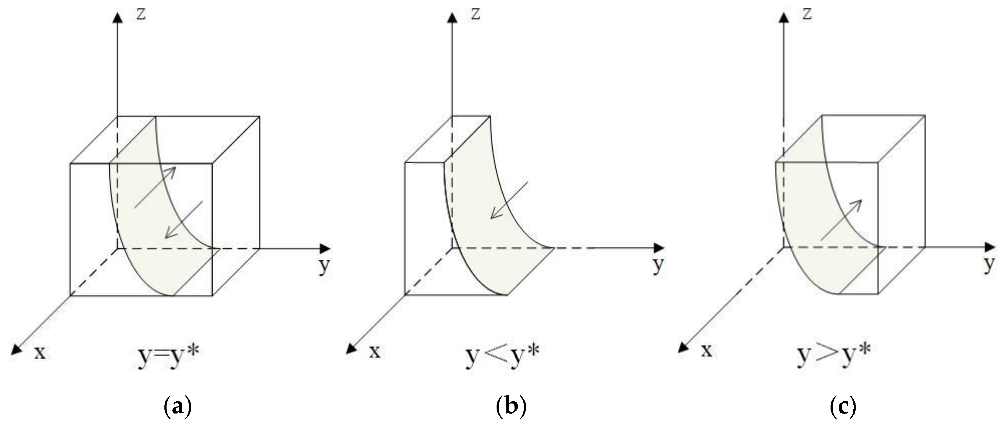 Sustainability 17 05089 g002