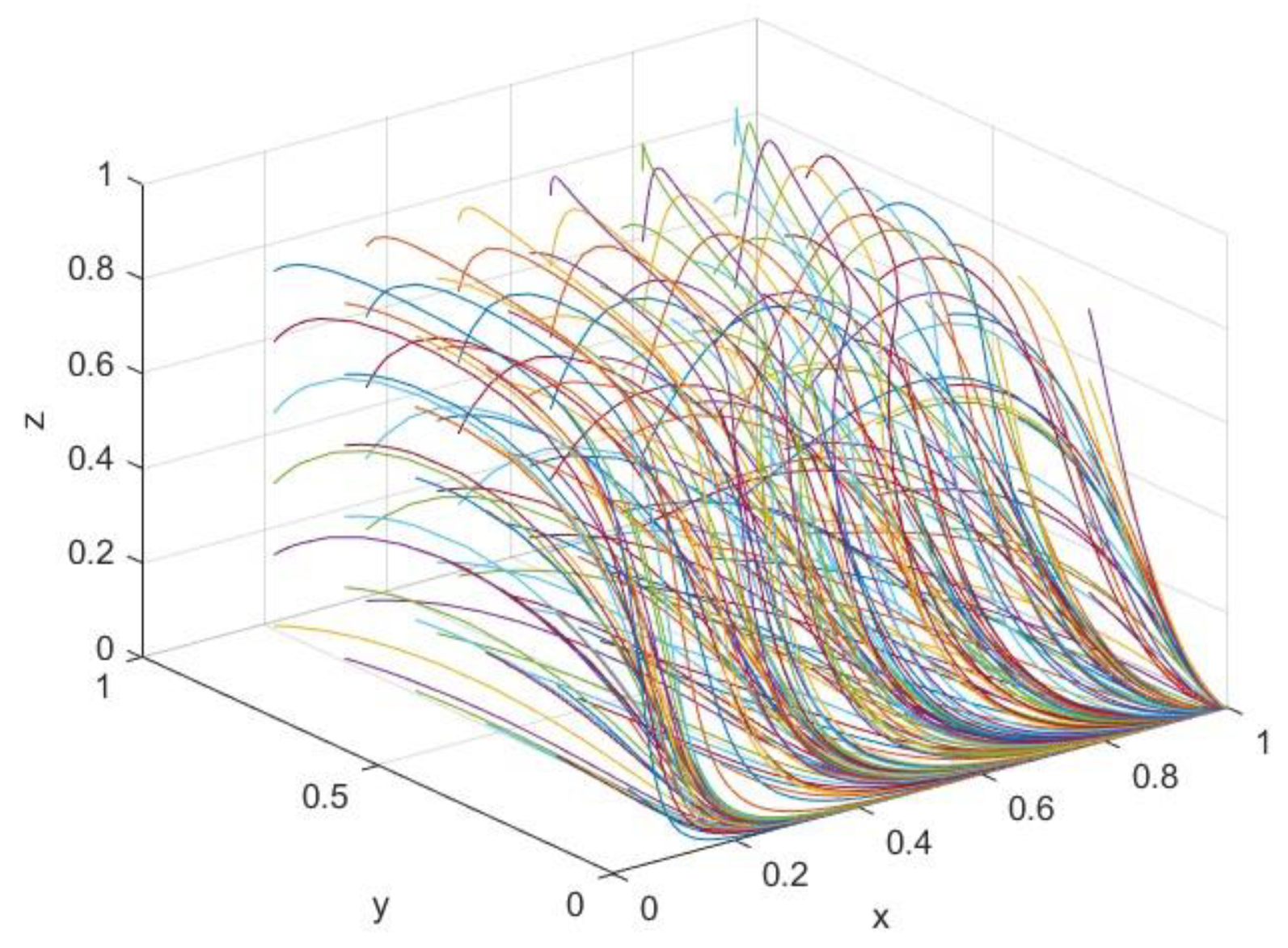 Sustainability 17 05089 g005