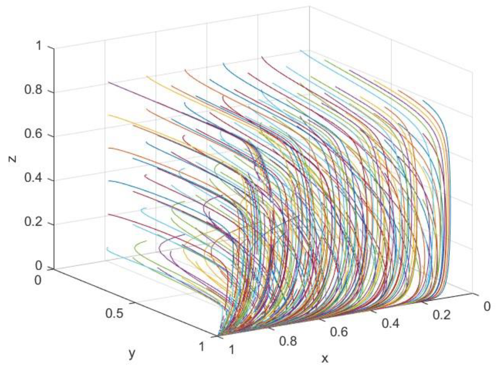 Sustainability 17 05089 g006