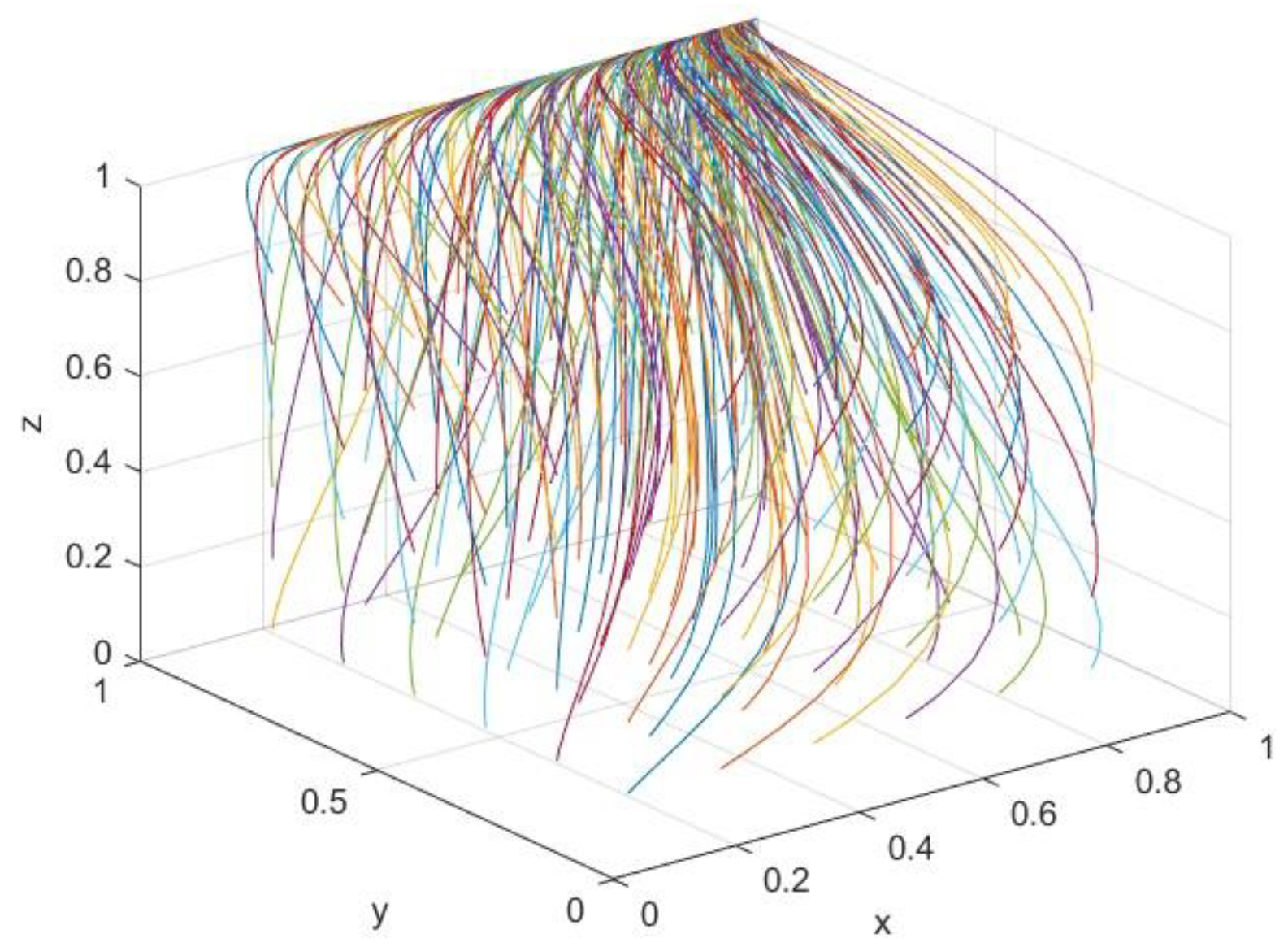 Sustainability 17 05089 g007