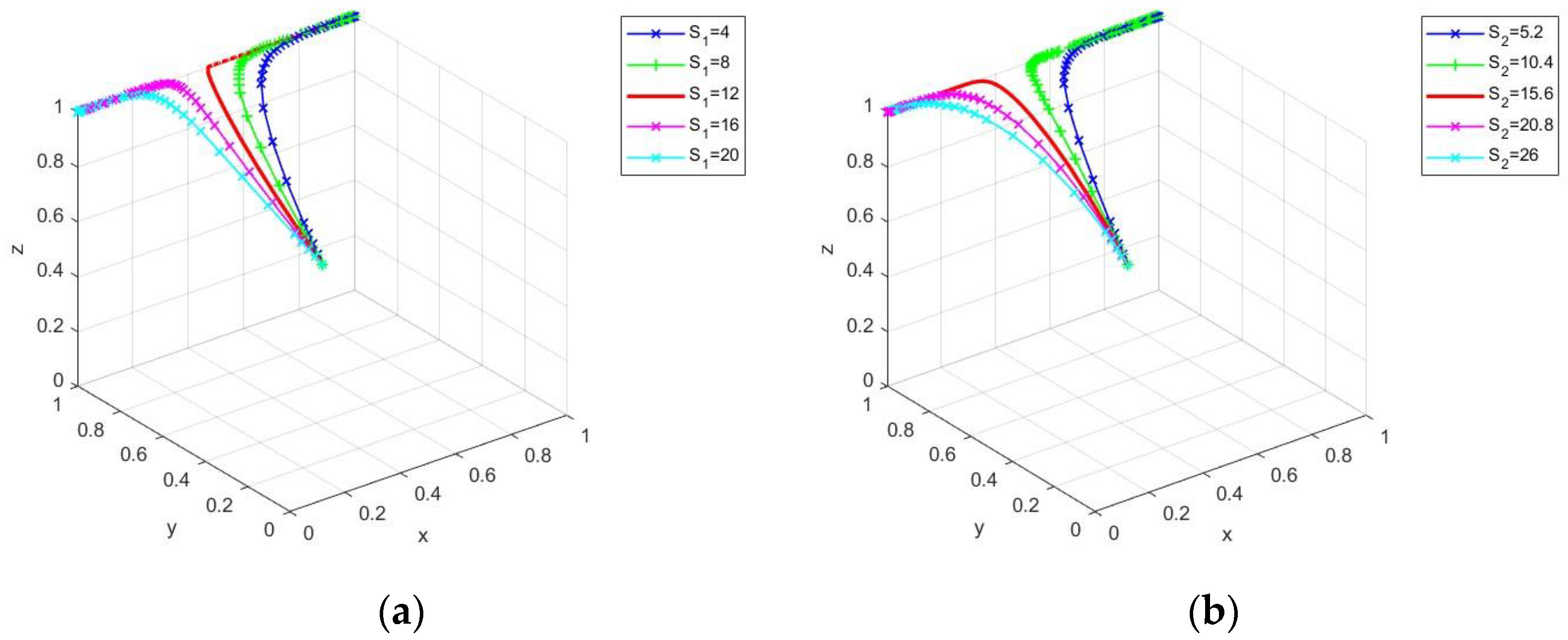 Sustainability 17 05089 g008